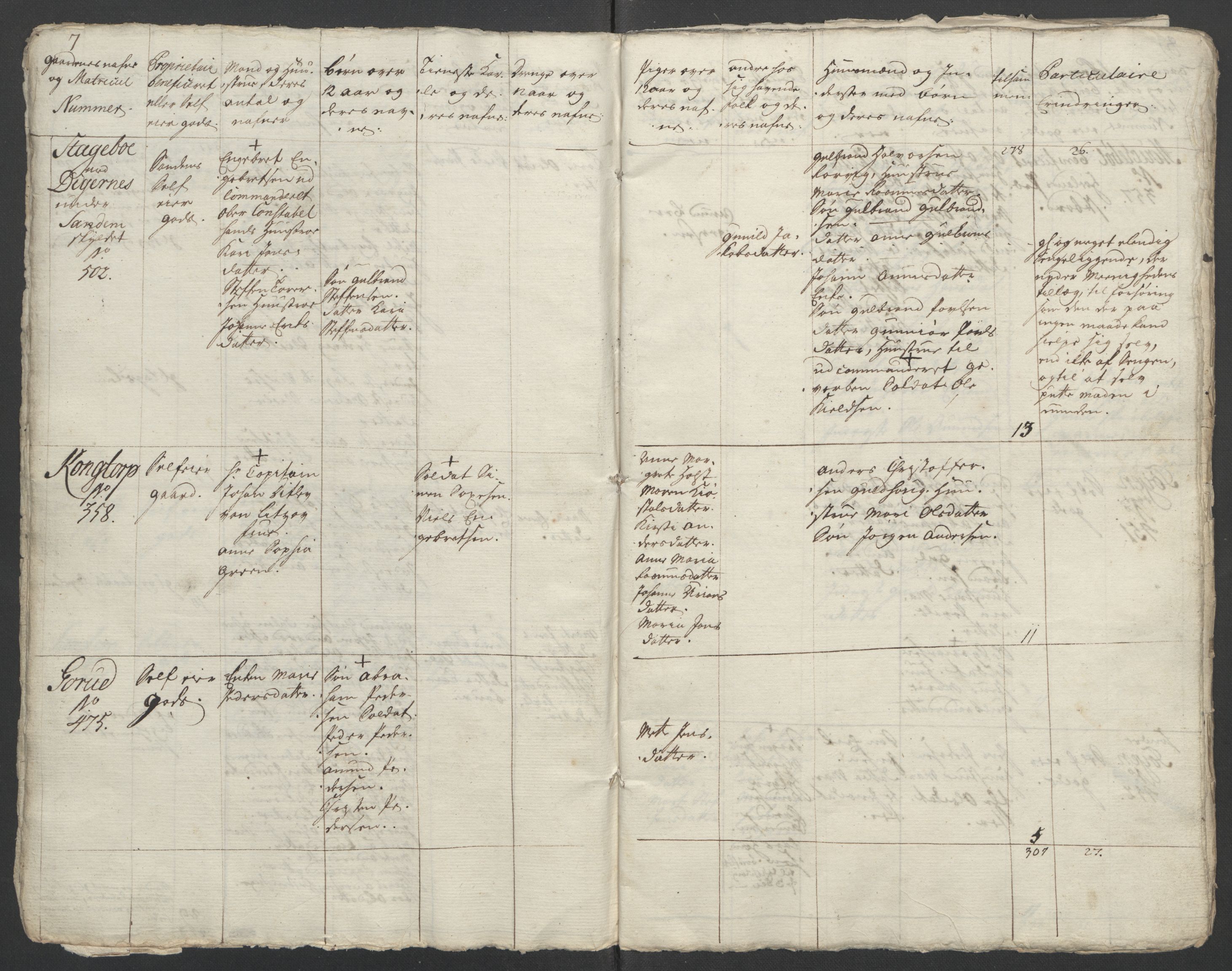 Rentekammeret inntil 1814, Reviderte regnskaper, Fogderegnskap, AV/RA-EA-4092/R11/L0687: Ekstraskatten Nedre Romerike, 1762, s. 314