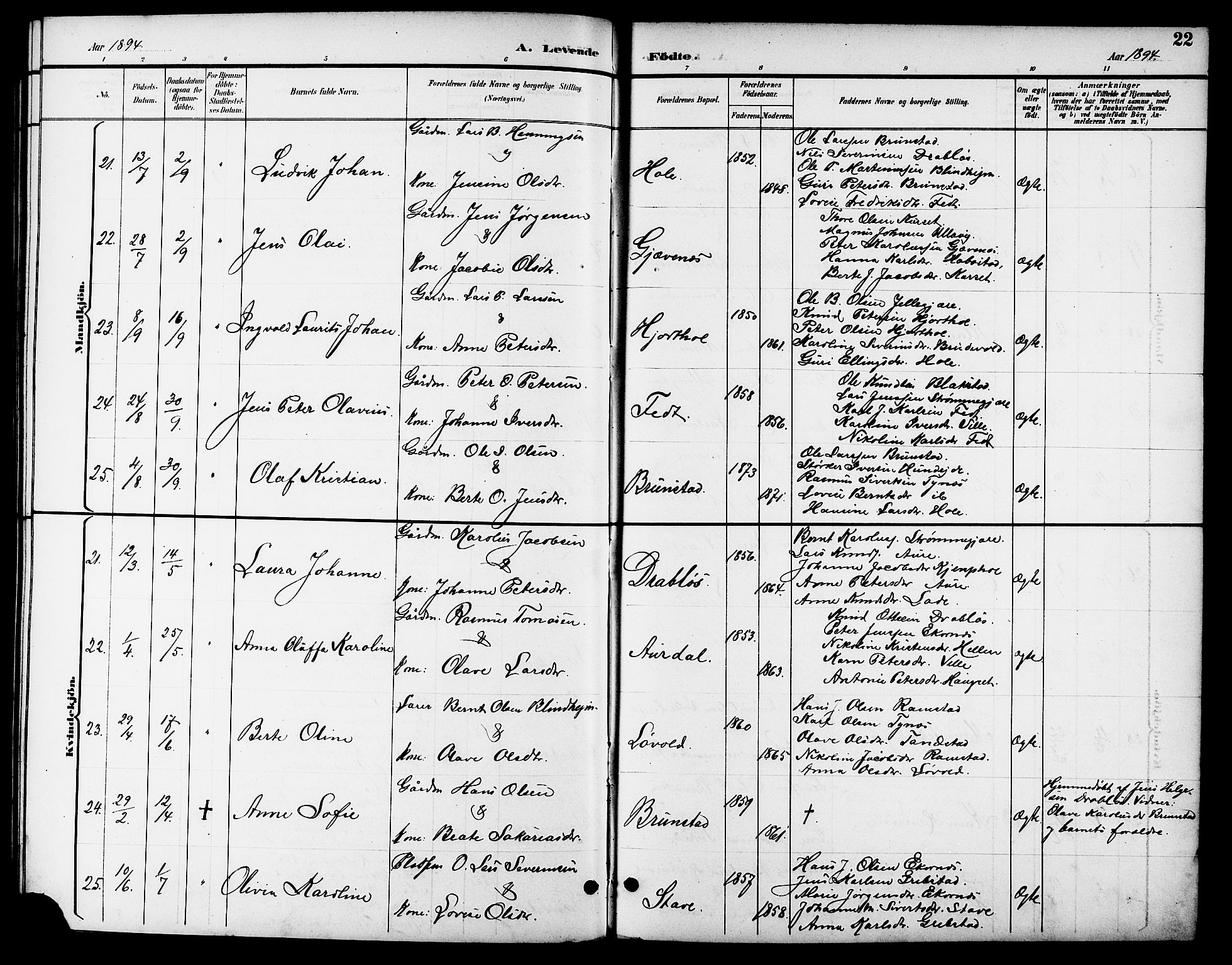 Ministerialprotokoller, klokkerbøker og fødselsregistre - Møre og Romsdal, AV/SAT-A-1454/523/L0340: Klokkerbok nr. 523C03, 1892-1902, s. 22