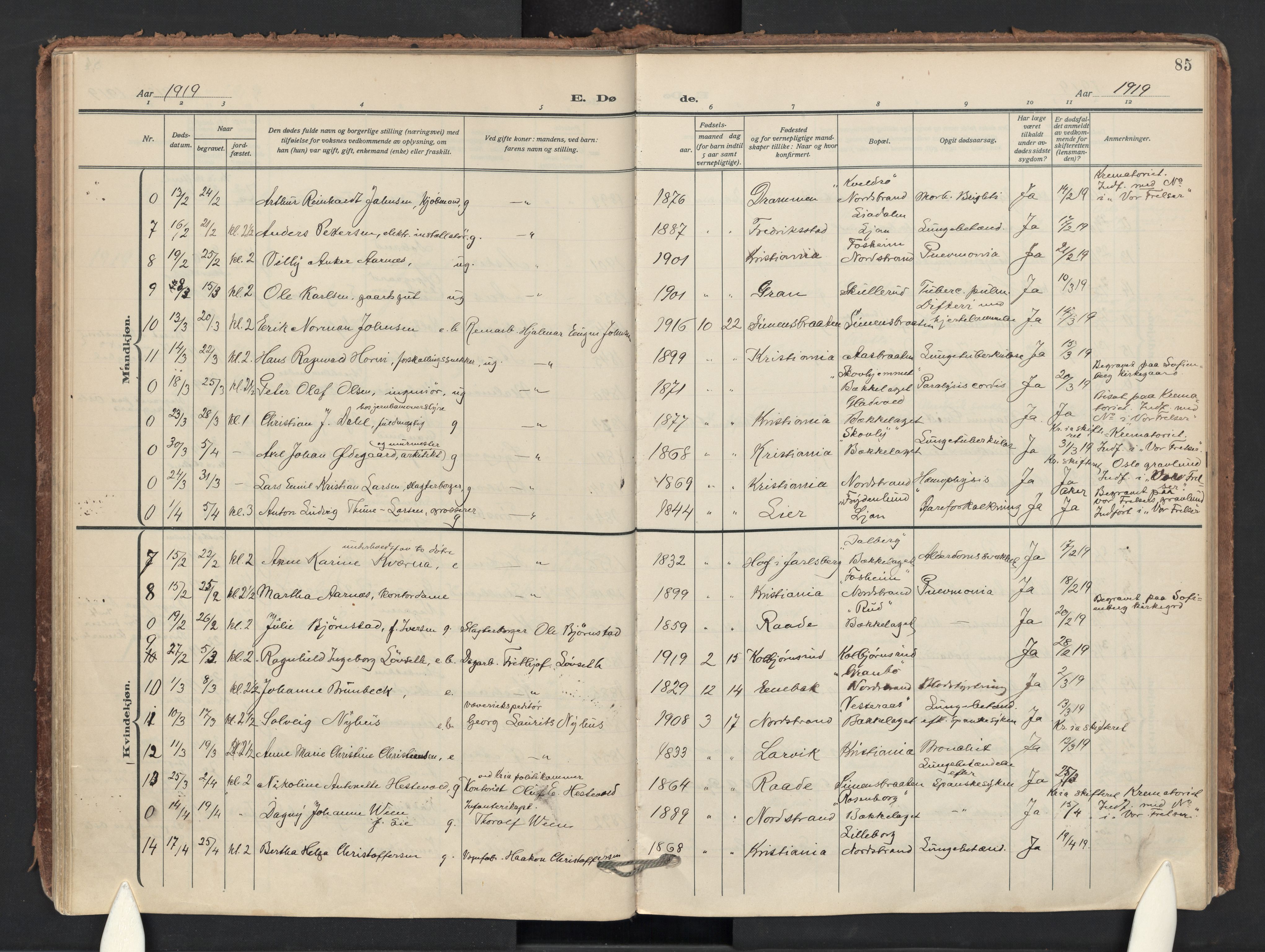Nordstrand prestekontor Kirkebøker, AV/SAO-A-10362a/F/Fa/L0003: Ministerialbok nr. 3, 1914-1932, s. 85