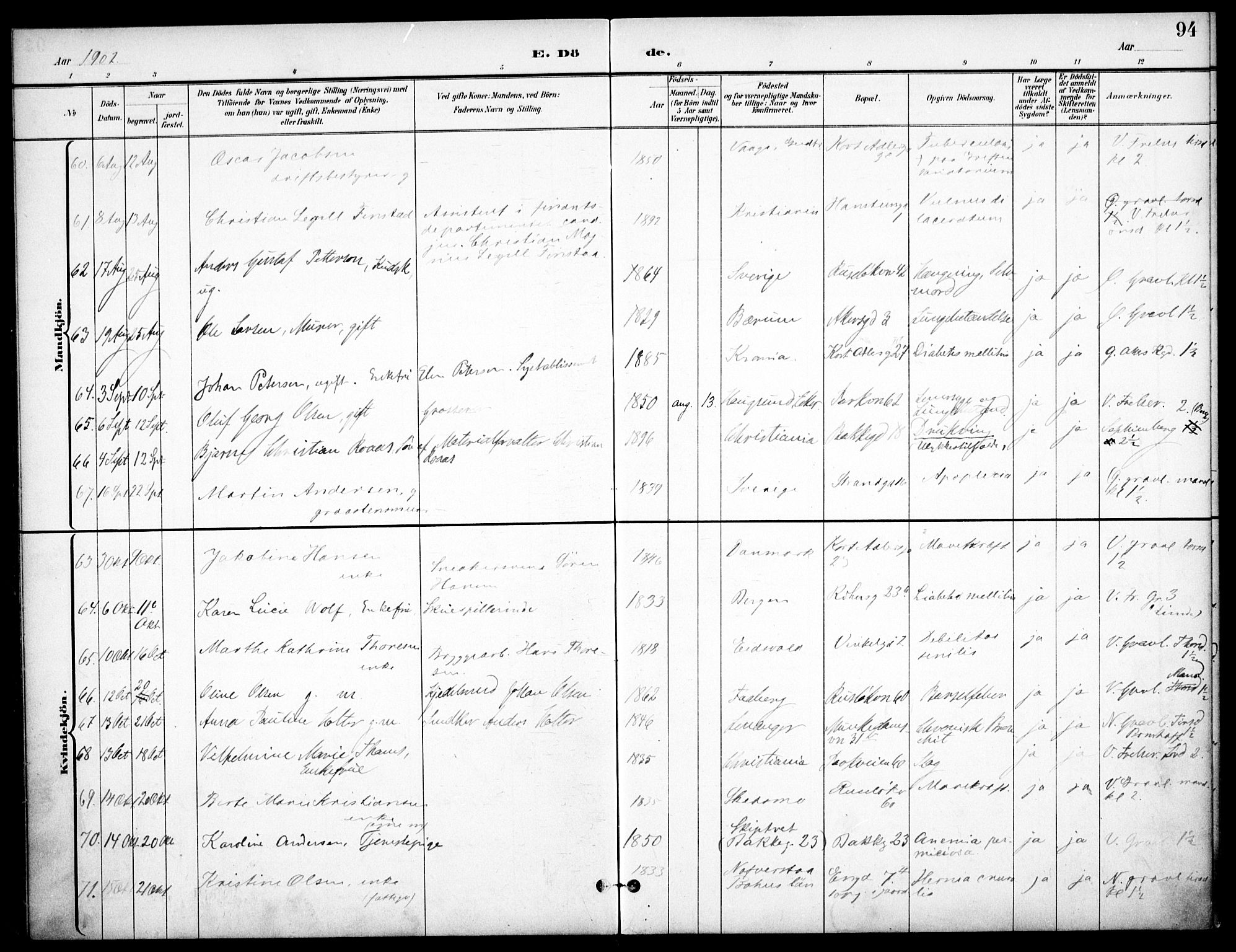 Johannes prestekontor Kirkebøker, AV/SAO-A-10852/F/Fa/L0008: Ministerialbok nr. 8, 1897-1917, s. 94