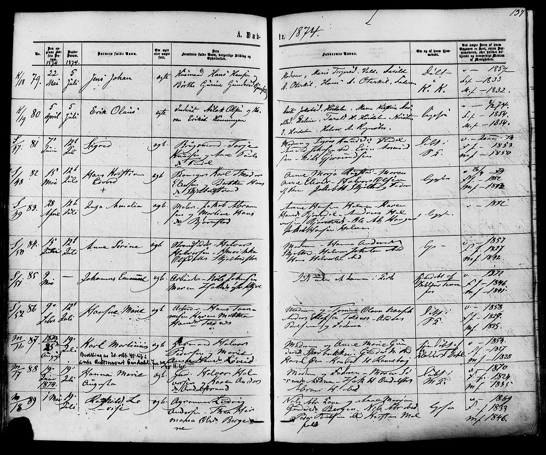 Solum kirkebøker, AV/SAKO-A-306/F/Fa/L0008: Ministerialbok nr. I 8, 1865-1876, s. 137