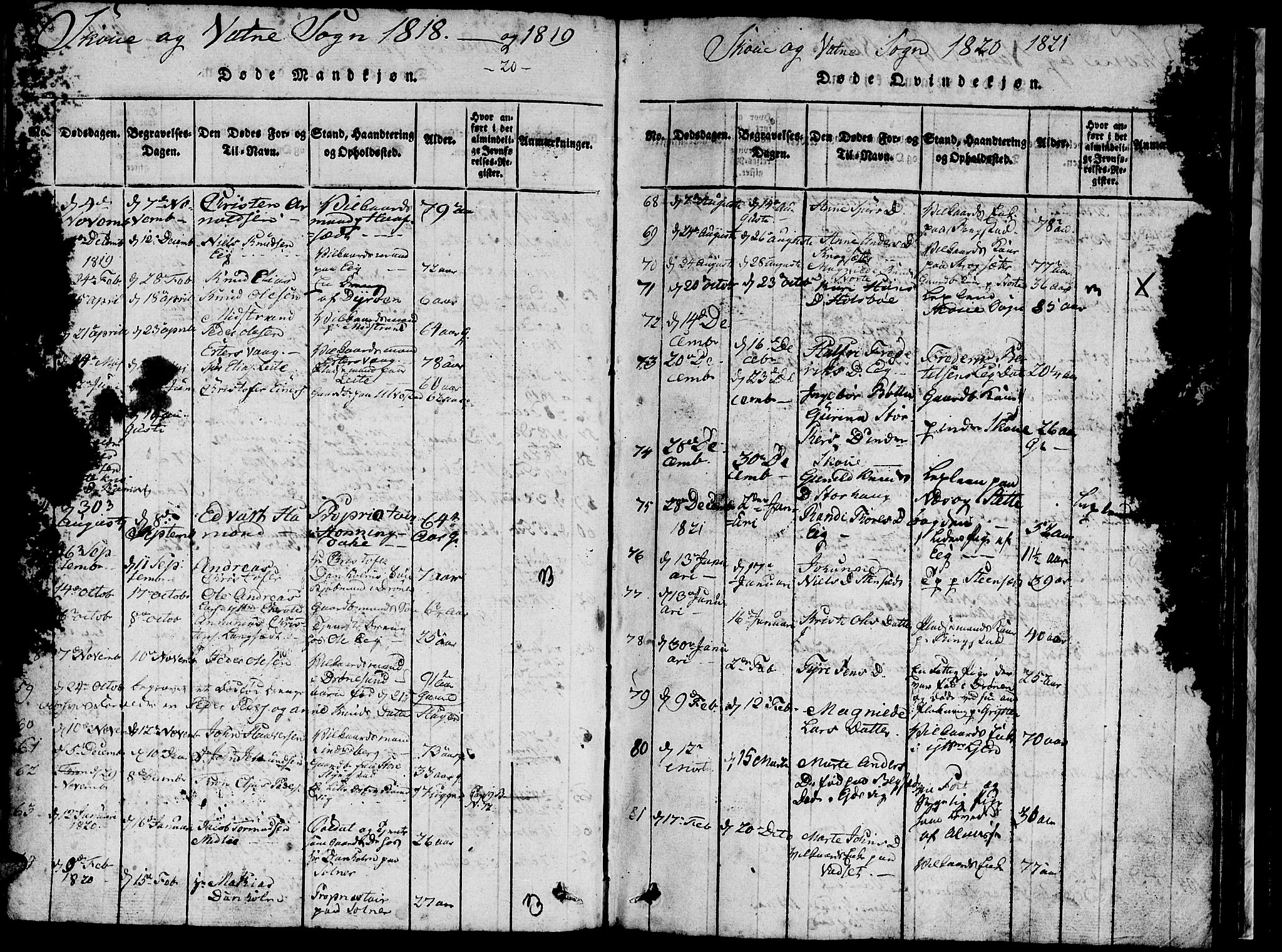 Ministerialprotokoller, klokkerbøker og fødselsregistre - Møre og Romsdal, AV/SAT-A-1454/524/L0360: Klokkerbok nr. 524C01, 1816-1830, s. 97