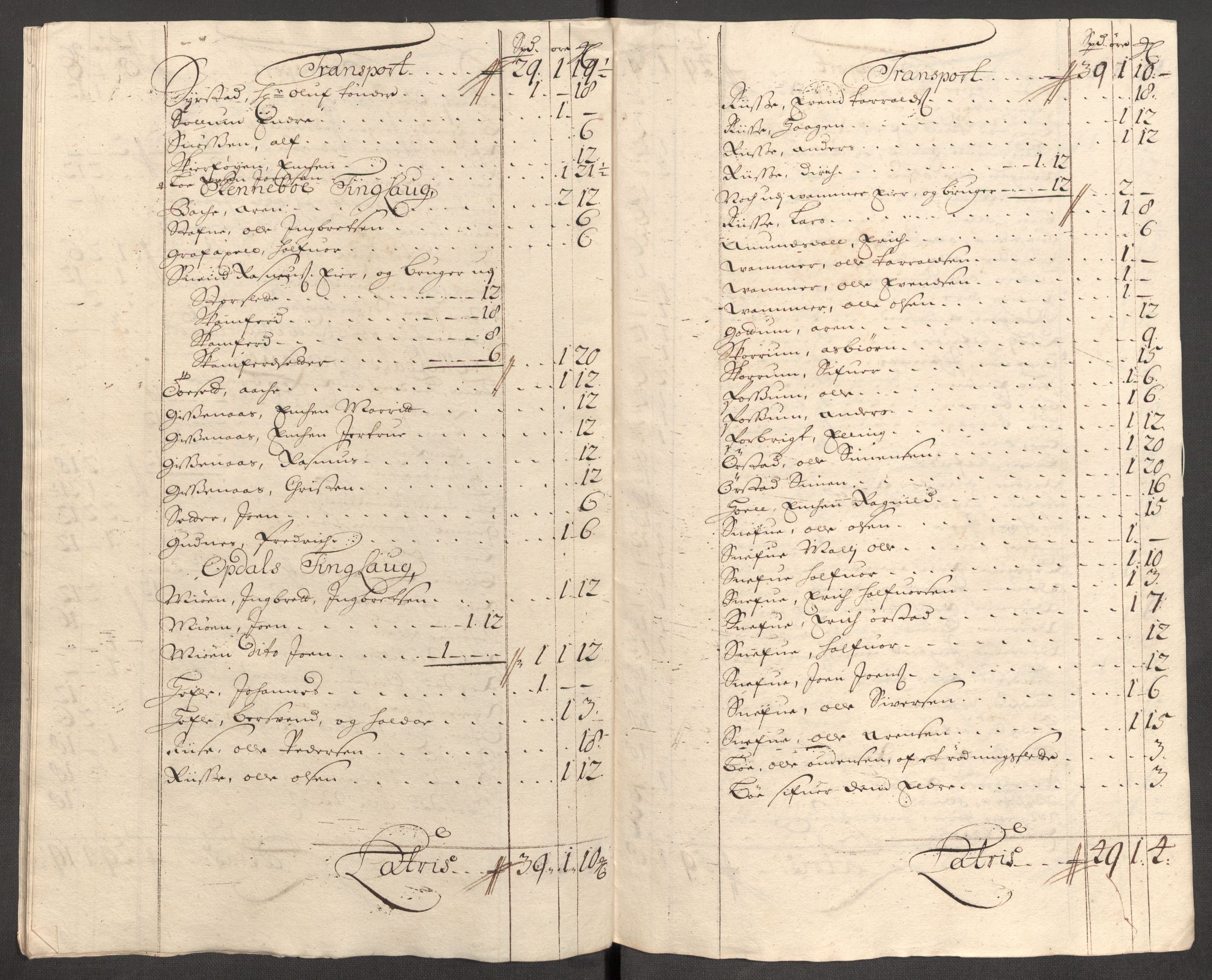 Rentekammeret inntil 1814, Reviderte regnskaper, Fogderegnskap, AV/RA-EA-4092/R60/L3952: Fogderegnskap Orkdal og Gauldal, 1702, s. 197