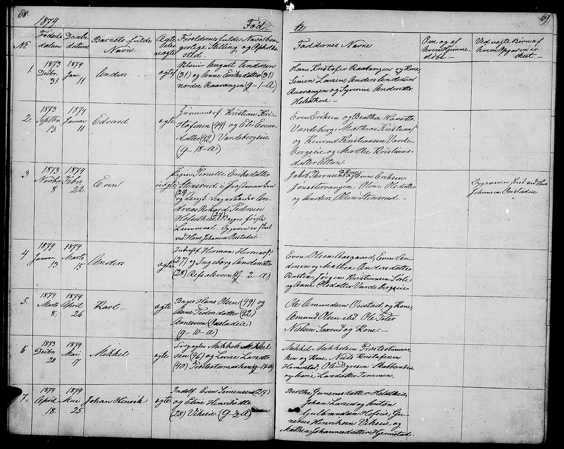 Stange prestekontor, AV/SAH-PREST-002/L/L0005: Klokkerbok nr. 5, 1861-1881, s. 68-69