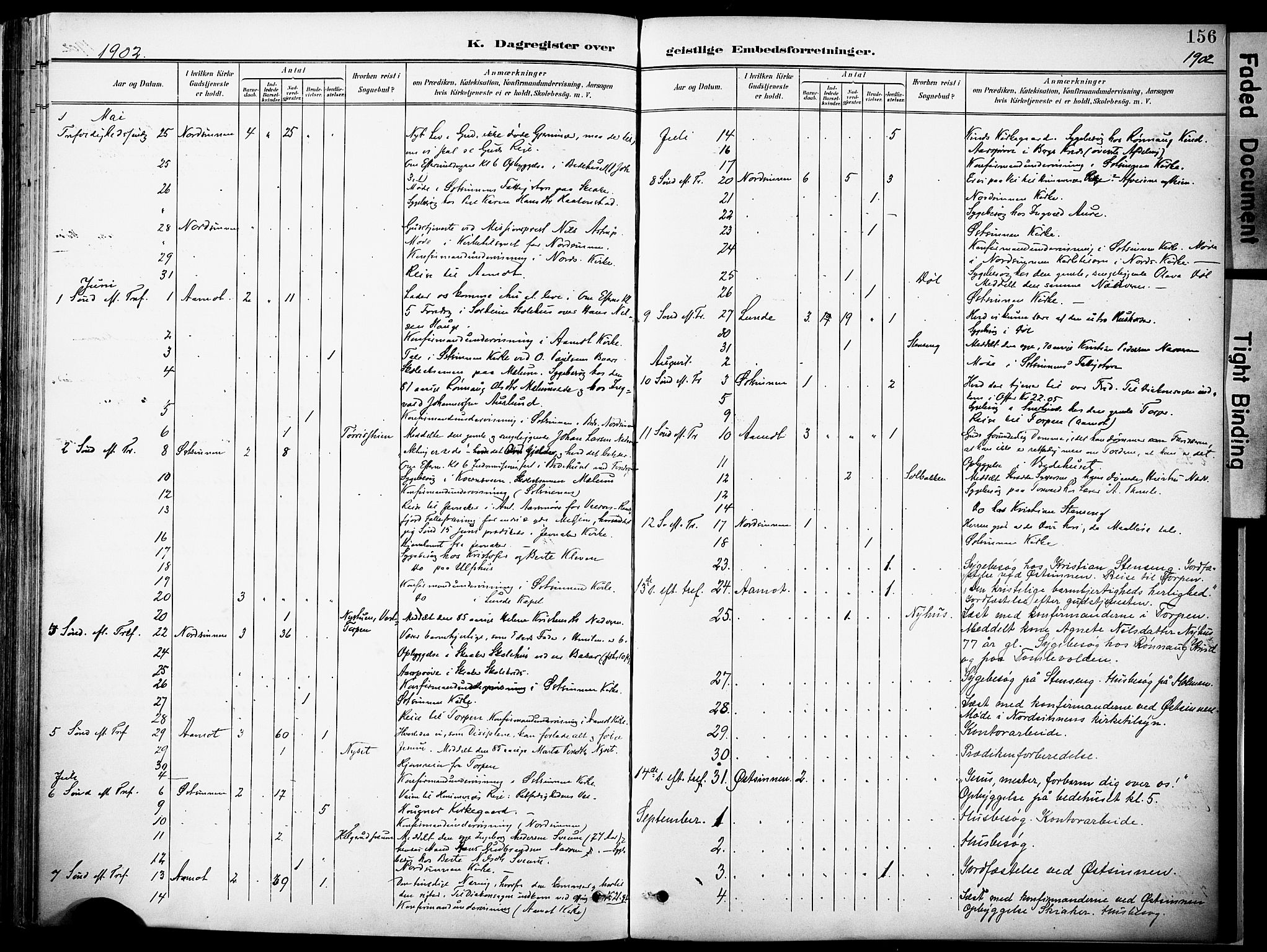 Nordre Land prestekontor, SAH/PREST-124/H/Ha/Haa/L0006: Ministerialbok nr. 6, 1897-1914, s. 156