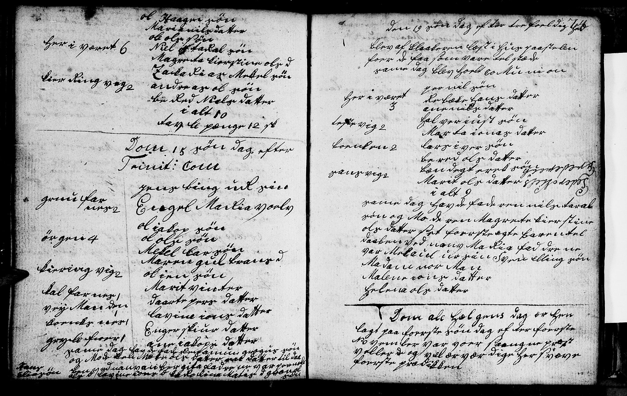 Berg sokneprestkontor, AV/SATØ-S-1318/G/Ga/Gab/L0010klokker: Klokkerbok nr. 10, 1783-1811, s. 74