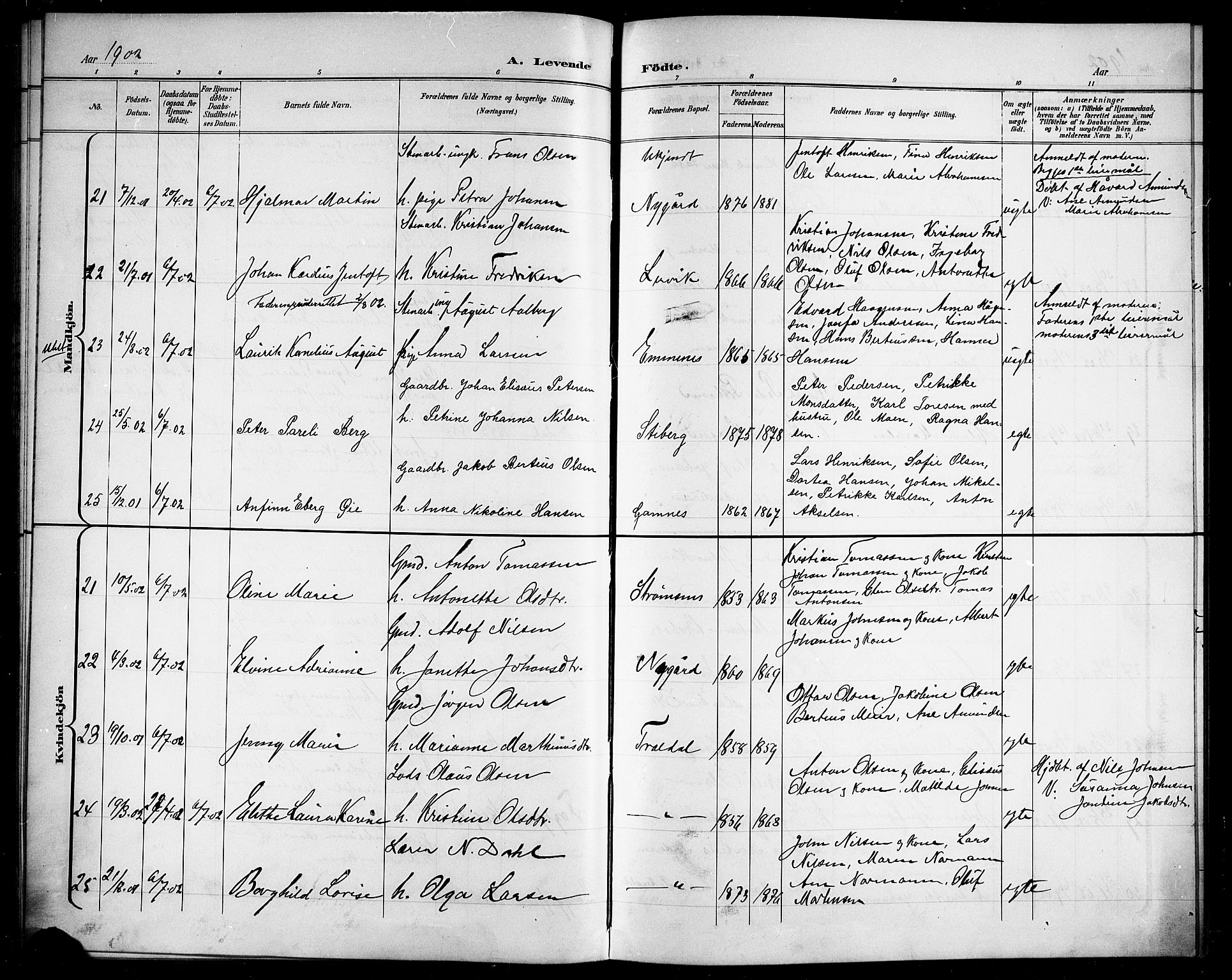 Ministerialprotokoller, klokkerbøker og fødselsregistre - Nordland, AV/SAT-A-1459/866/L0953: Klokkerbok nr. 866C02, 1900-1905