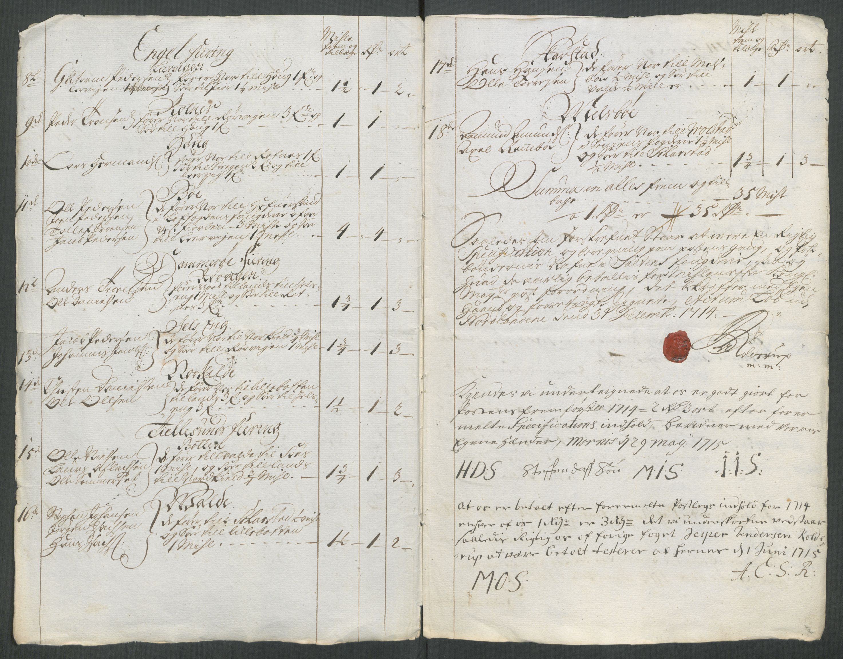 Rentekammeret inntil 1814, Reviderte regnskaper, Fogderegnskap, AV/RA-EA-4092/R66/L4584: Fogderegnskap Salten, 1714, s. 339