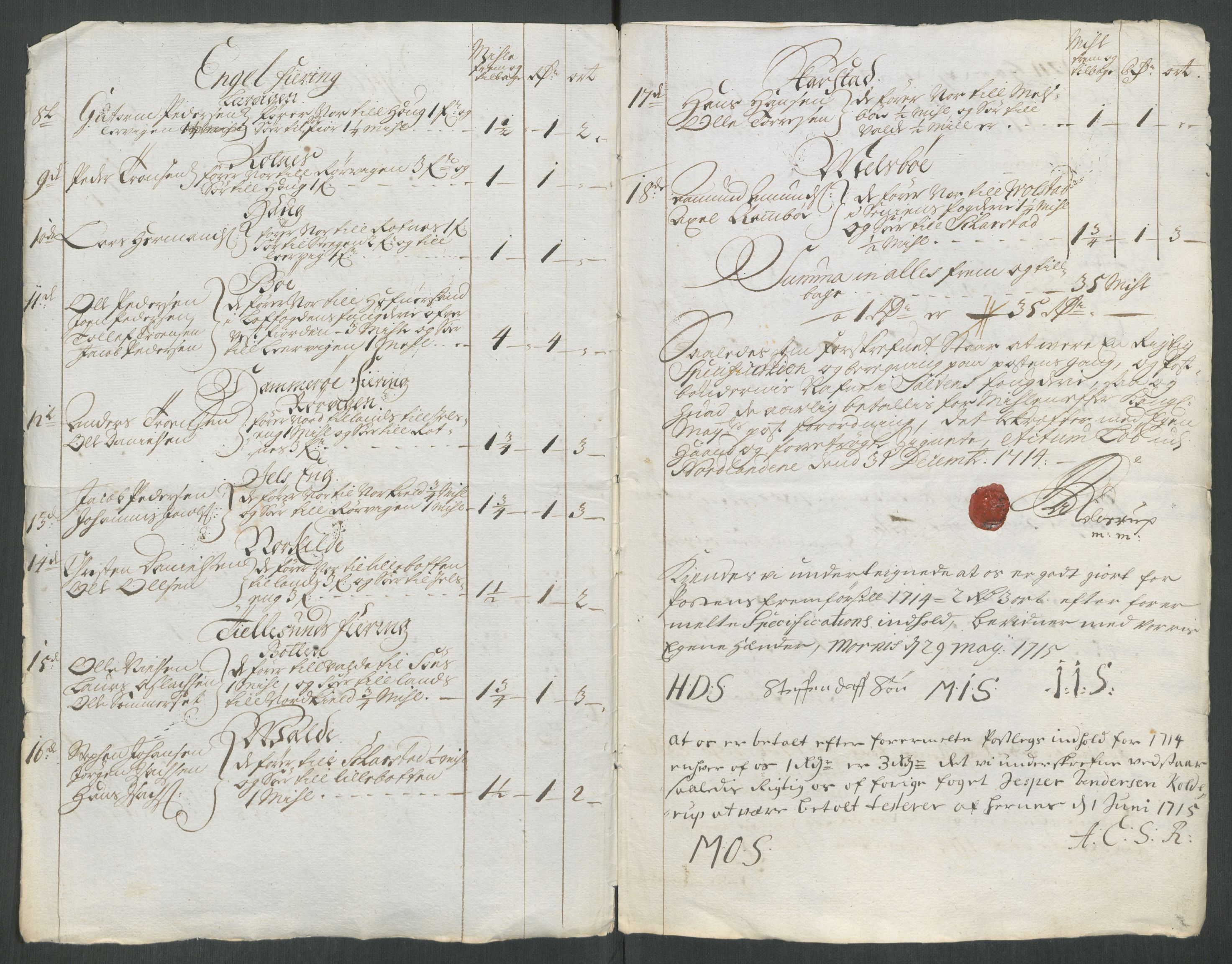 Rentekammeret inntil 1814, Reviderte regnskaper, Fogderegnskap, RA/EA-4092/R66/L4584: Fogderegnskap Salten, 1714, s. 339