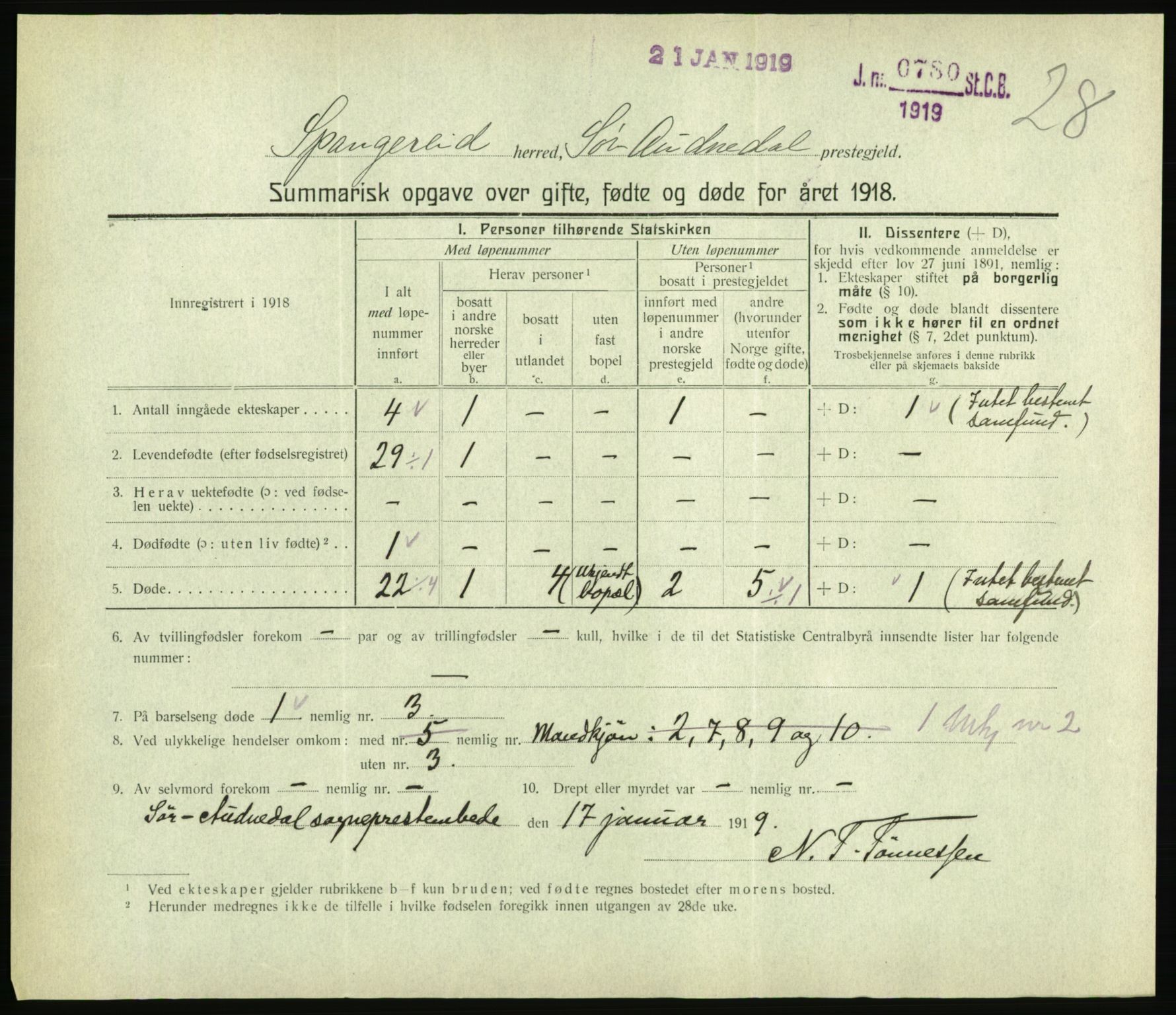 Statistisk sentralbyrå, Sosiodemografiske emner, Befolkning, RA/S-2228/D/Df/Dfb/Dfbh/L0059: Summariske oppgaver over gifte, fødte og døde for hele landet., 1918, s. 723