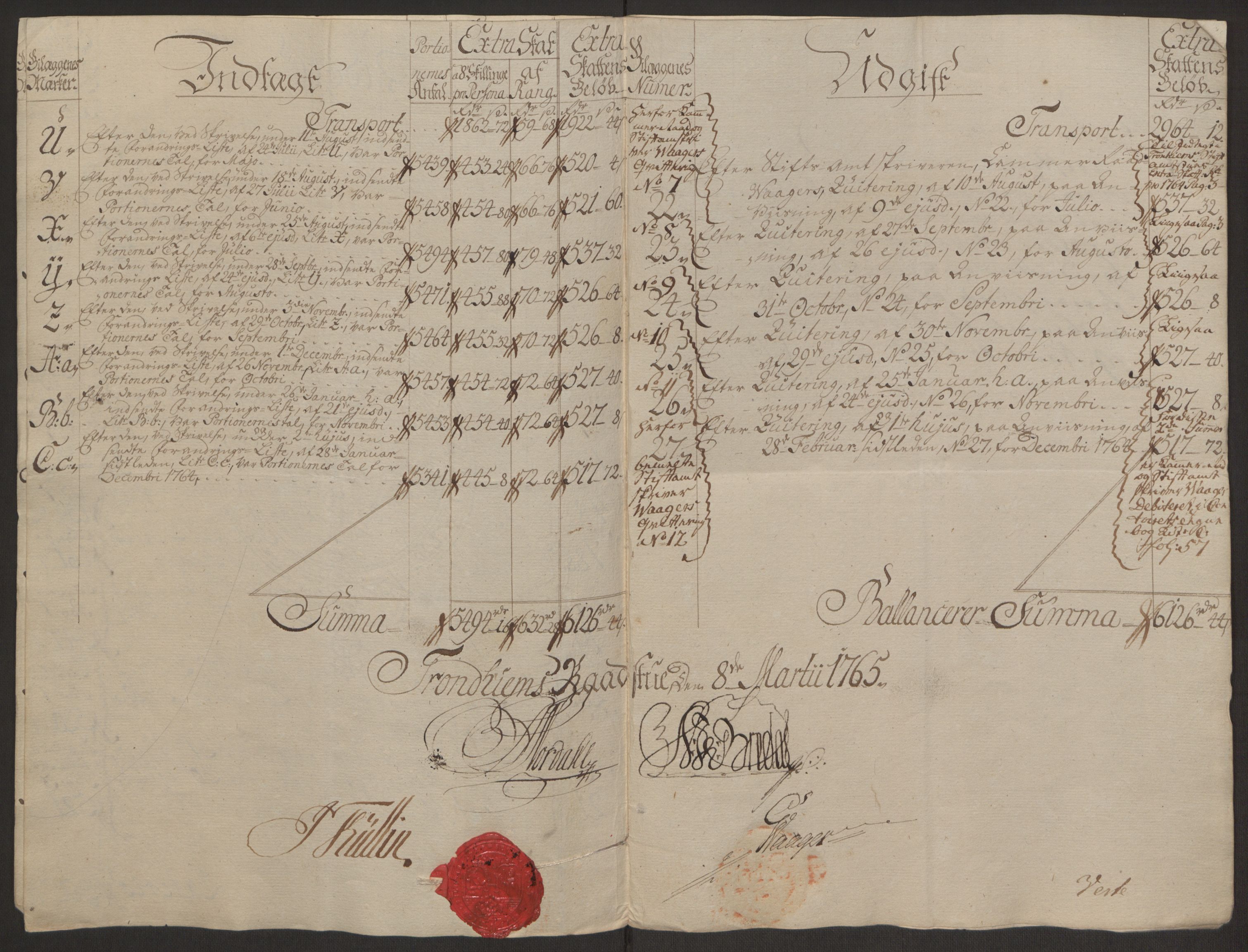 Rentekammeret inntil 1814, Reviderte regnskaper, Byregnskaper, AV/RA-EA-4066/R/Rs/L0516/0001: [S9] Kontribusjonsregnskap / Ekstraskatt, 1762-1767, s. 177
