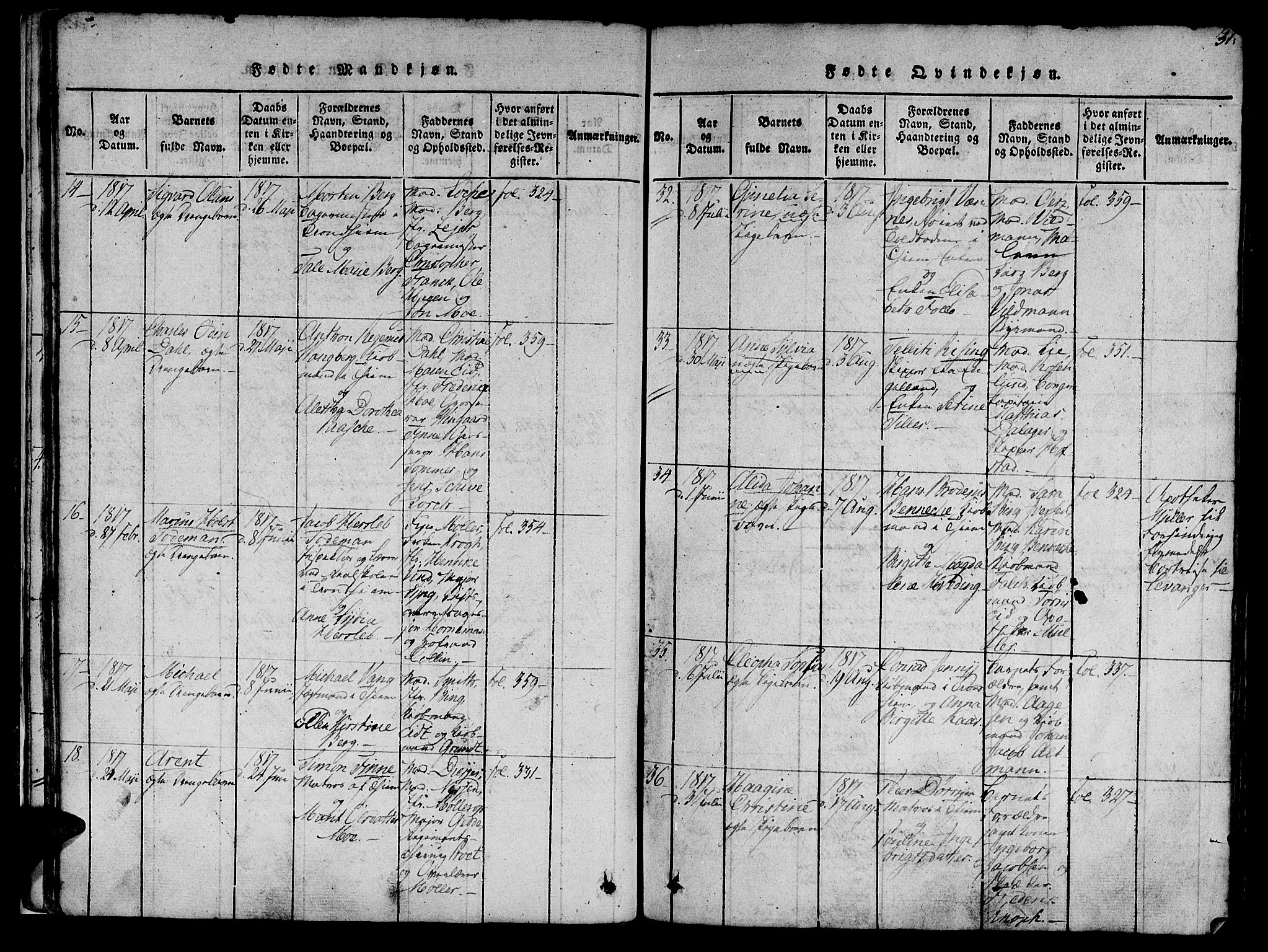 Ministerialprotokoller, klokkerbøker og fødselsregistre - Sør-Trøndelag, SAT/A-1456/602/L0135: Klokkerbok nr. 602C03, 1815-1832, s. 31
