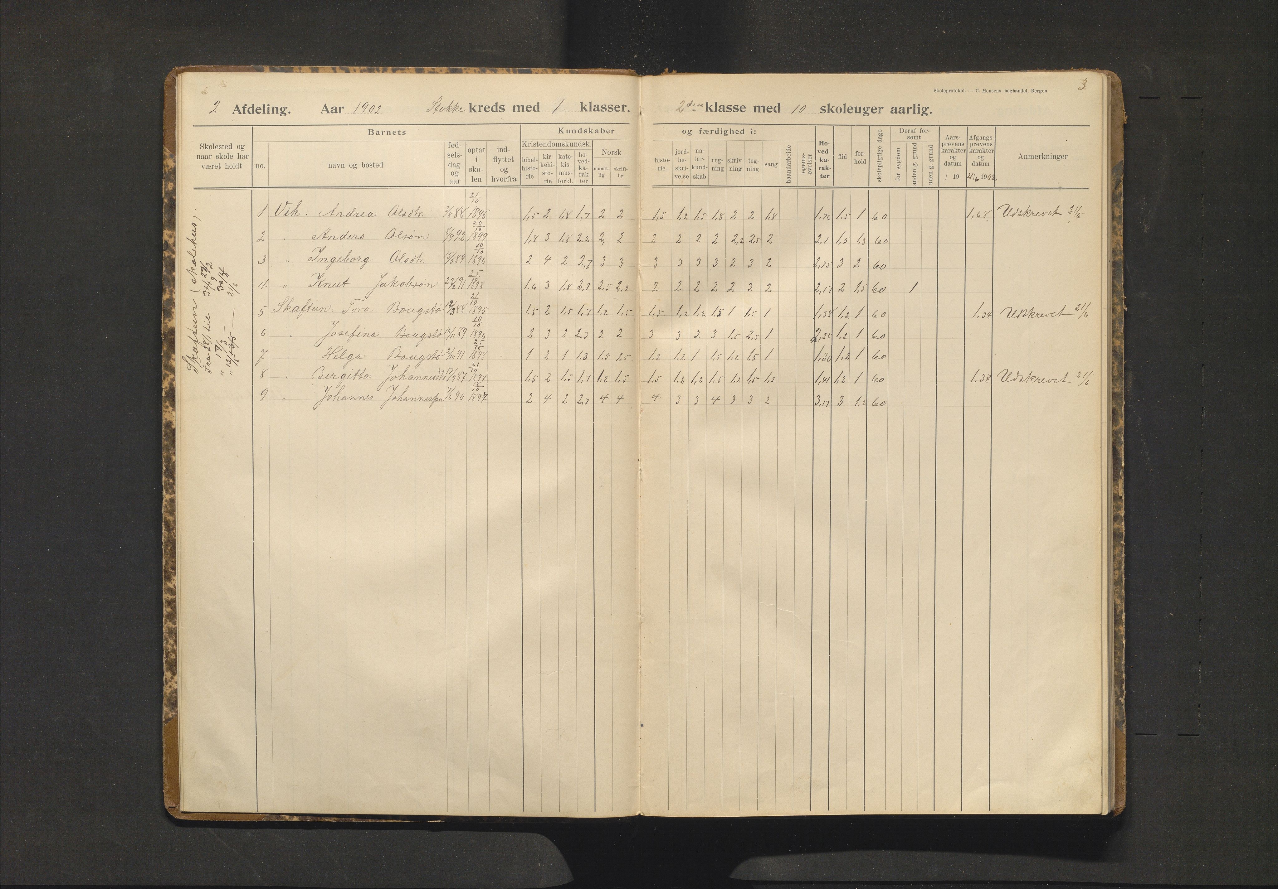 Bruvik kommune. Barneskulane, IKAH/1251a-231/F/Fa/L0003: Skuleprotokoll for Stokke og Stavenes krinsar, 1902-1921