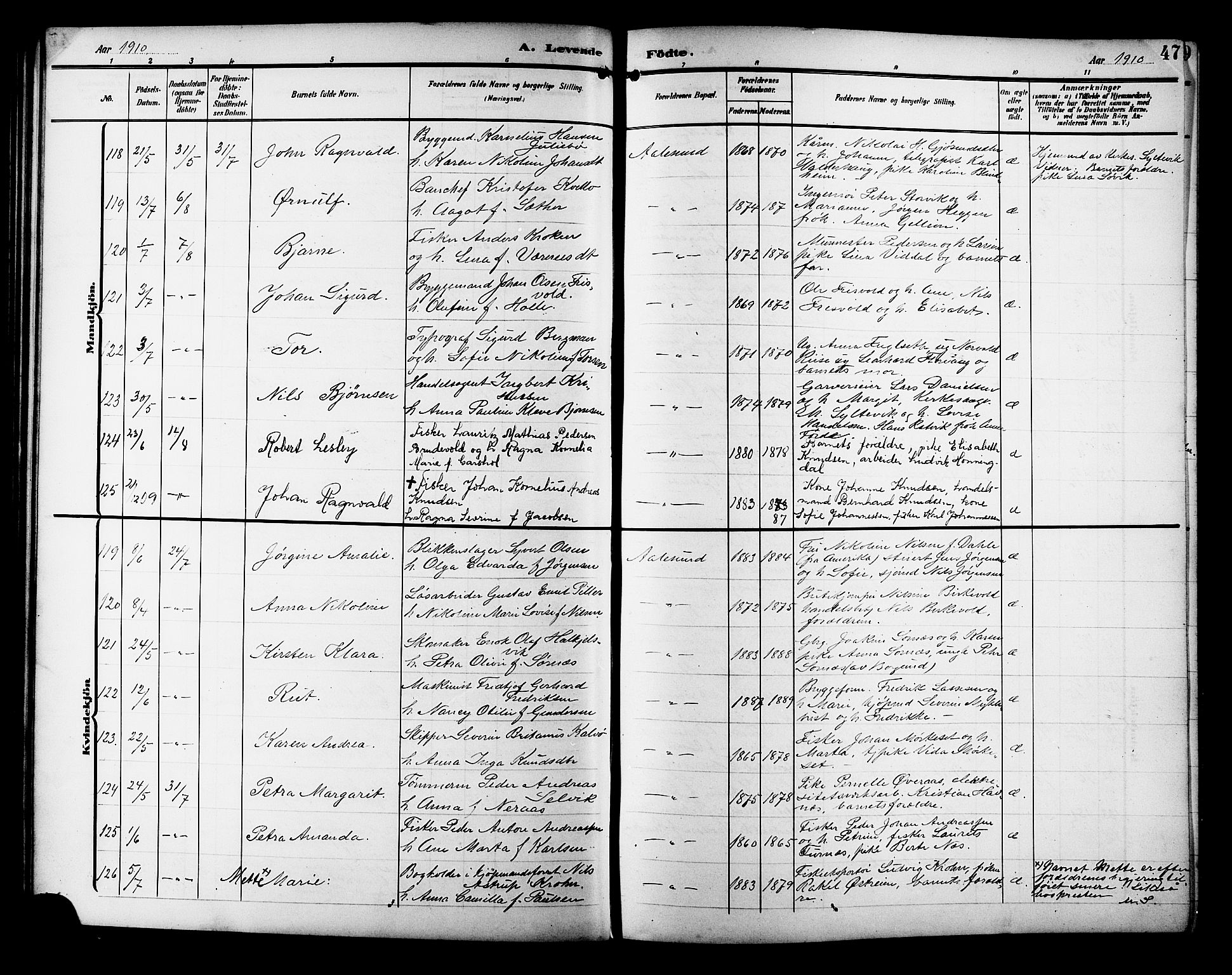 Ministerialprotokoller, klokkerbøker og fødselsregistre - Møre og Romsdal, SAT/A-1454/529/L0471: Klokkerbok nr. 529C08, 1909-1921, s. 47