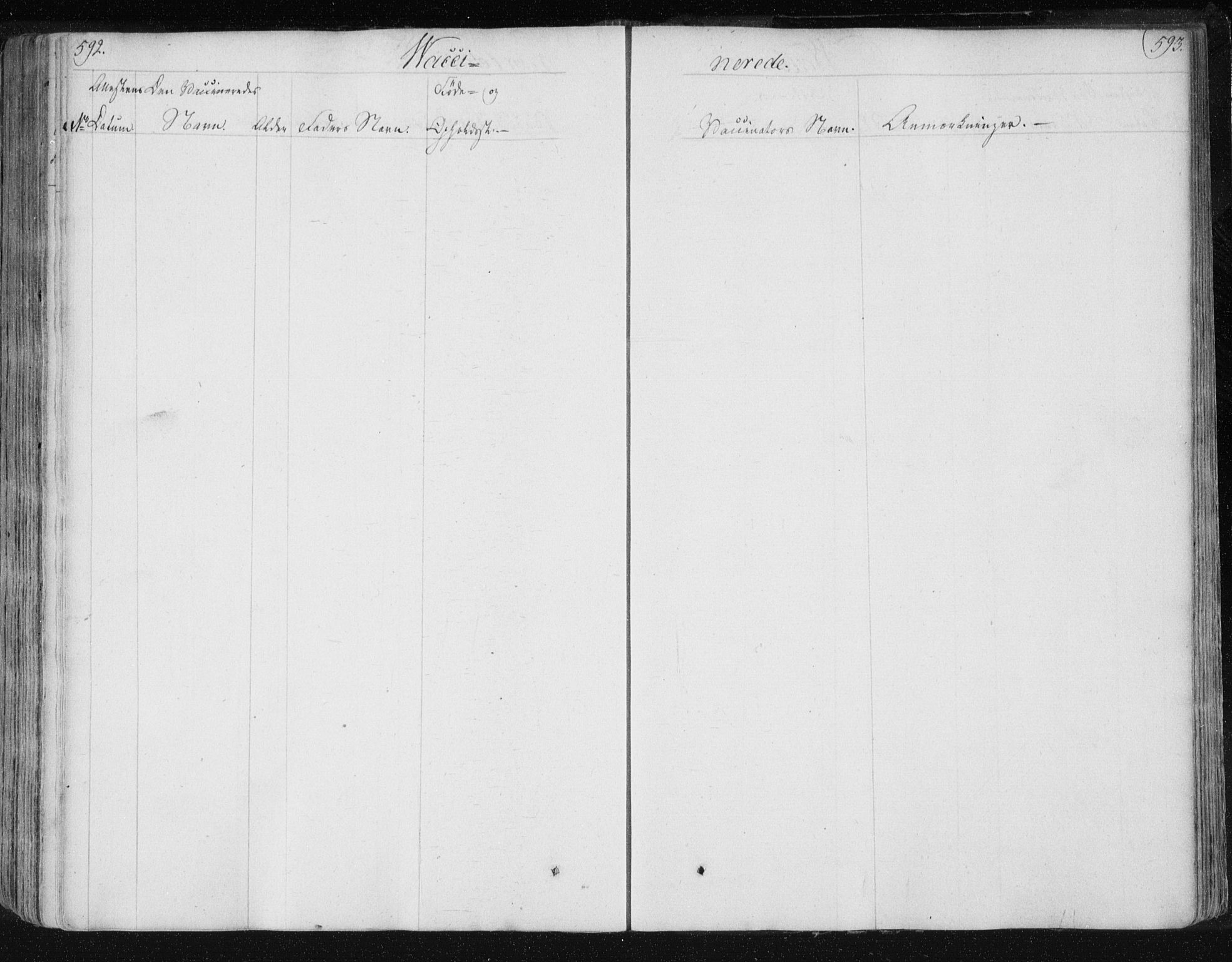 Ministerialprotokoller, klokkerbøker og fødselsregistre - Nord-Trøndelag, AV/SAT-A-1458/730/L0276: Ministerialbok nr. 730A05, 1822-1830, s. 592-593