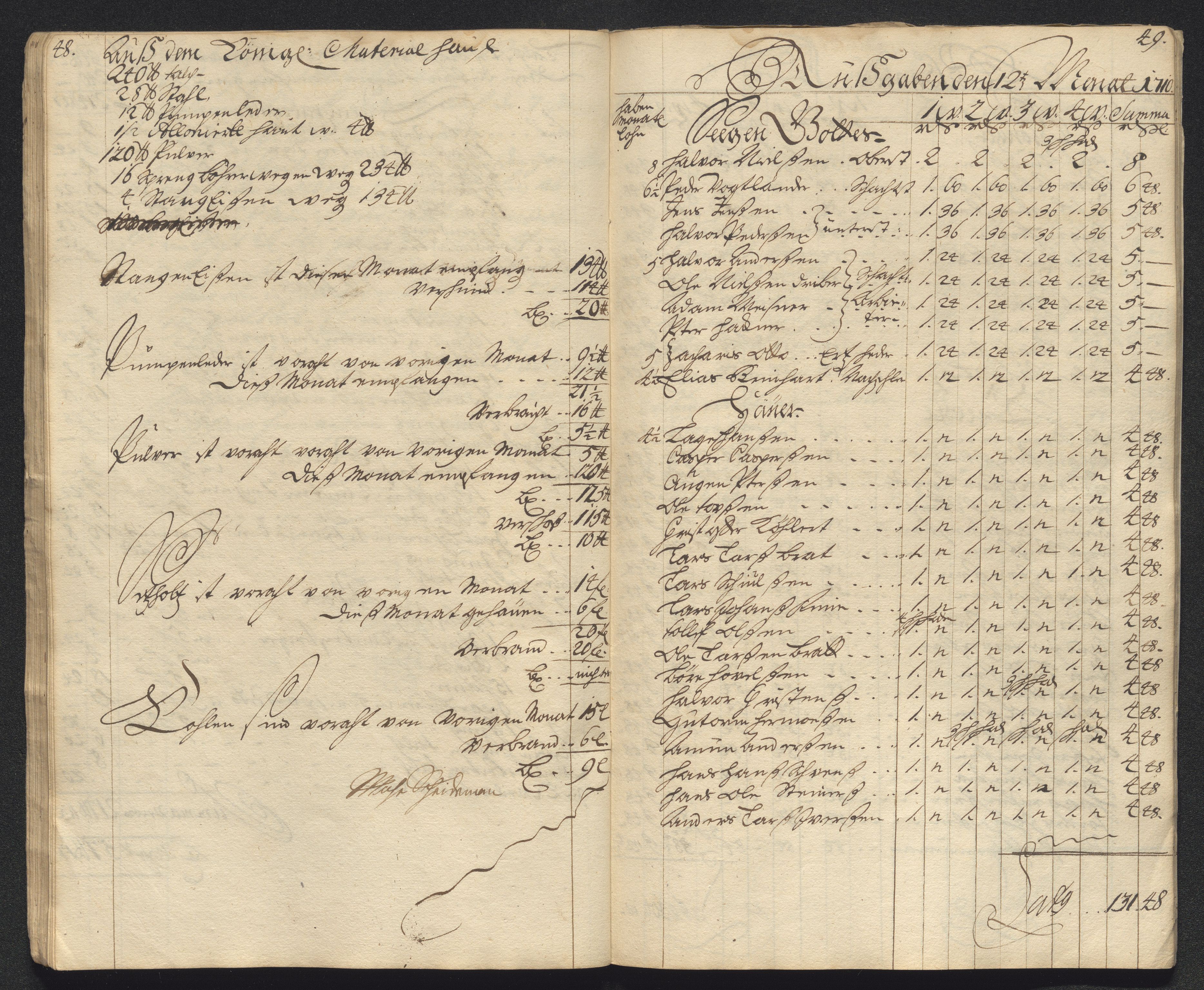 Kongsberg Sølvverk 1623-1816, AV/SAKO-EA-3135/001/D/Dc/Dcd/L0099: Utgiftsregnskap for gruver m.m., 1710, s. 558