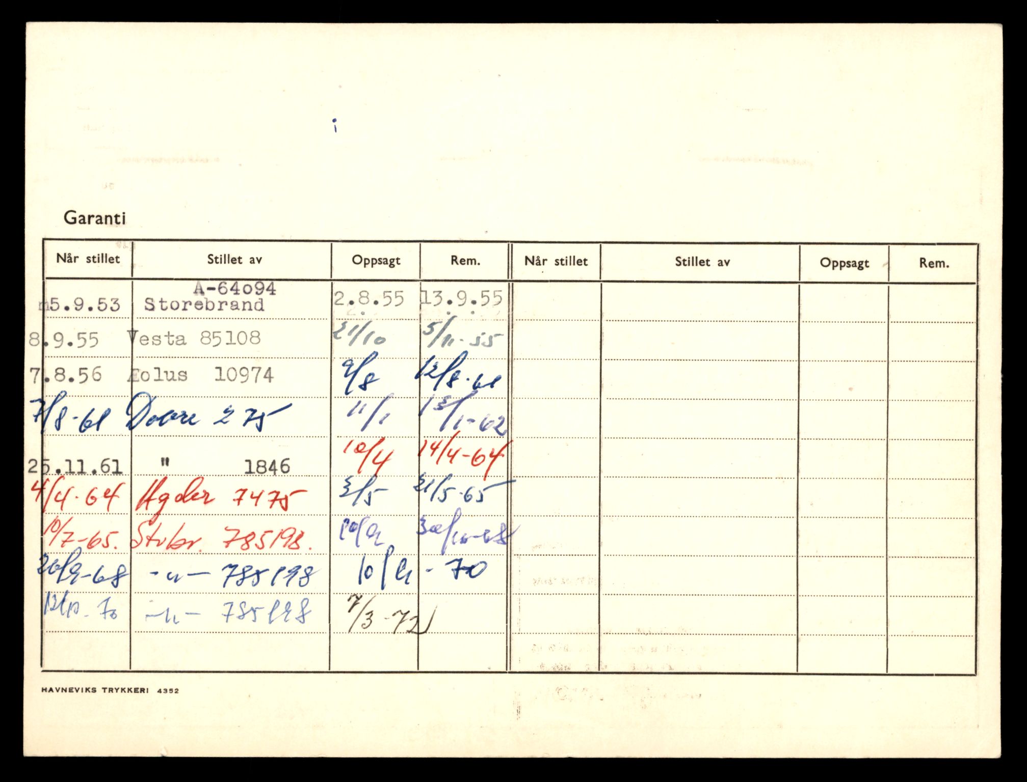 Møre og Romsdal vegkontor - Ålesund trafikkstasjon, AV/SAT-A-4099/F/Fe/L0034: Registreringskort for kjøretøy T 12500 - T 12652, 1927-1998, s. 2202