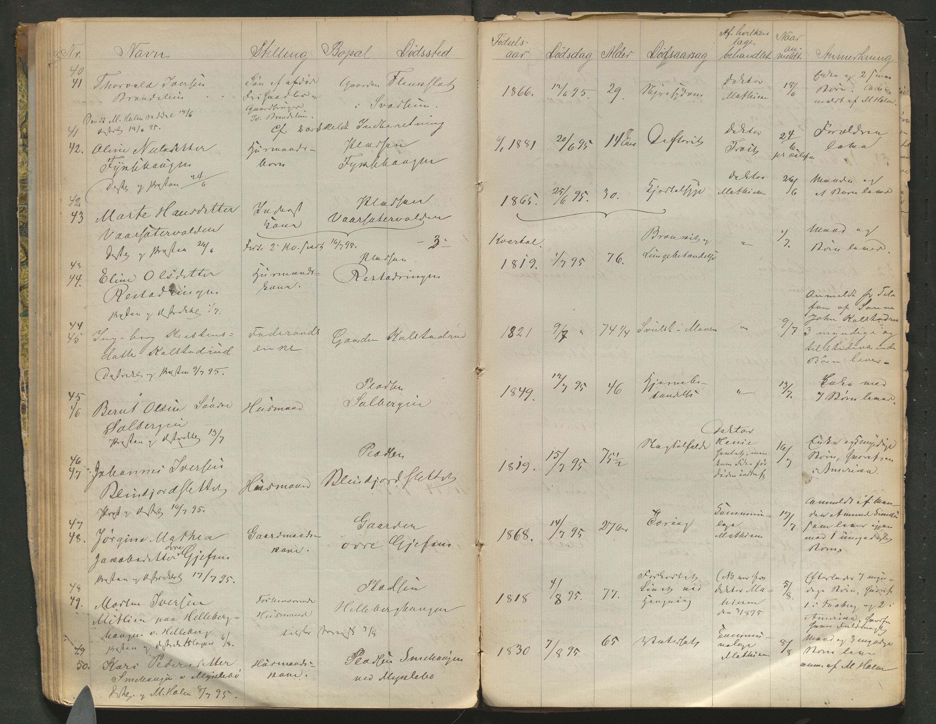 Gausdal lensmannskontor (nedlagt 31.10.1909), AV/SAH-PGG-013/H/Ha/Haa/L0001/0003: Dødsfallsprotokoller / Dødsfallsprotokoll, 1867-1902