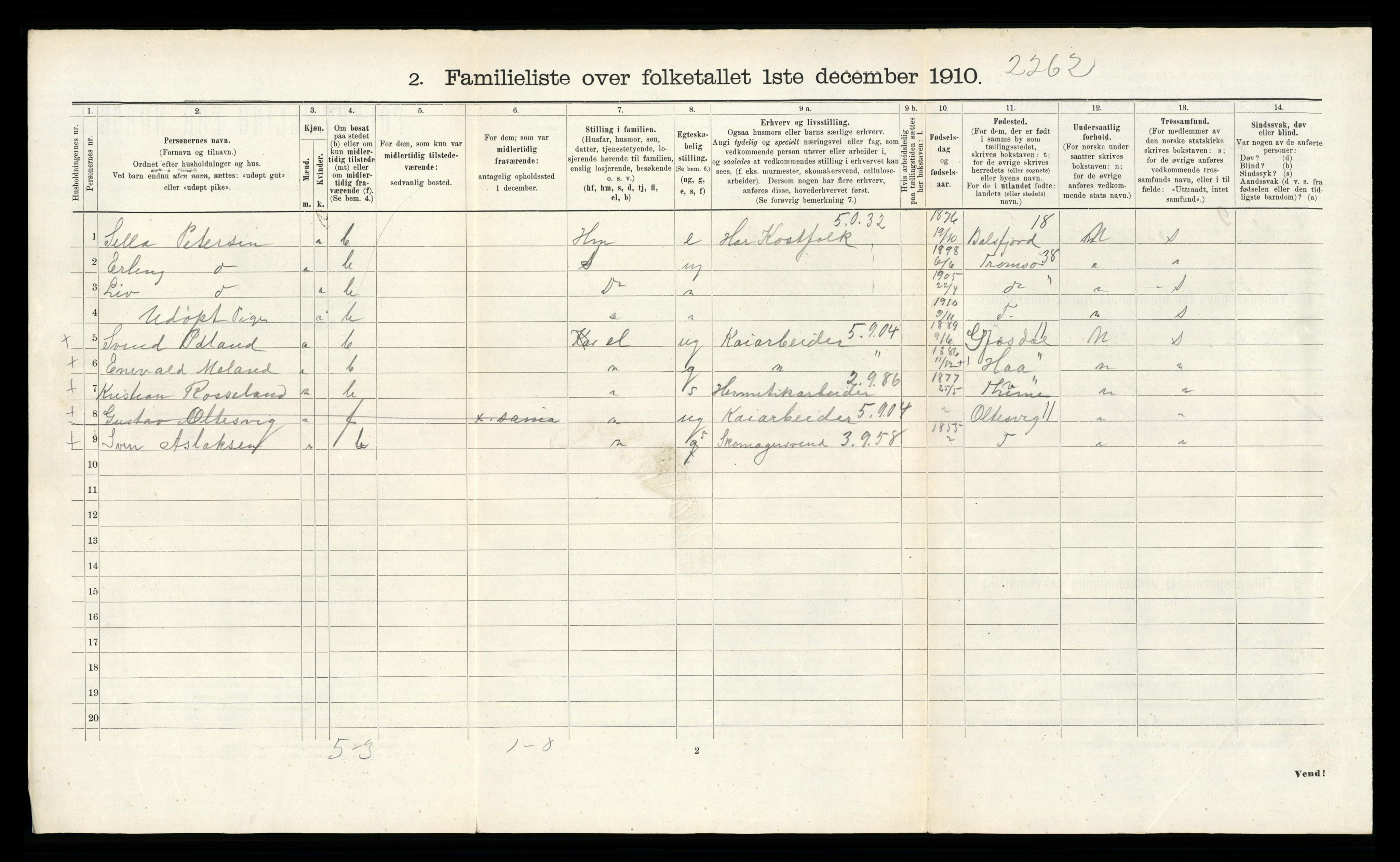 RA, Folketelling 1910 for 1103 Stavanger kjøpstad, 1910, s. 7531