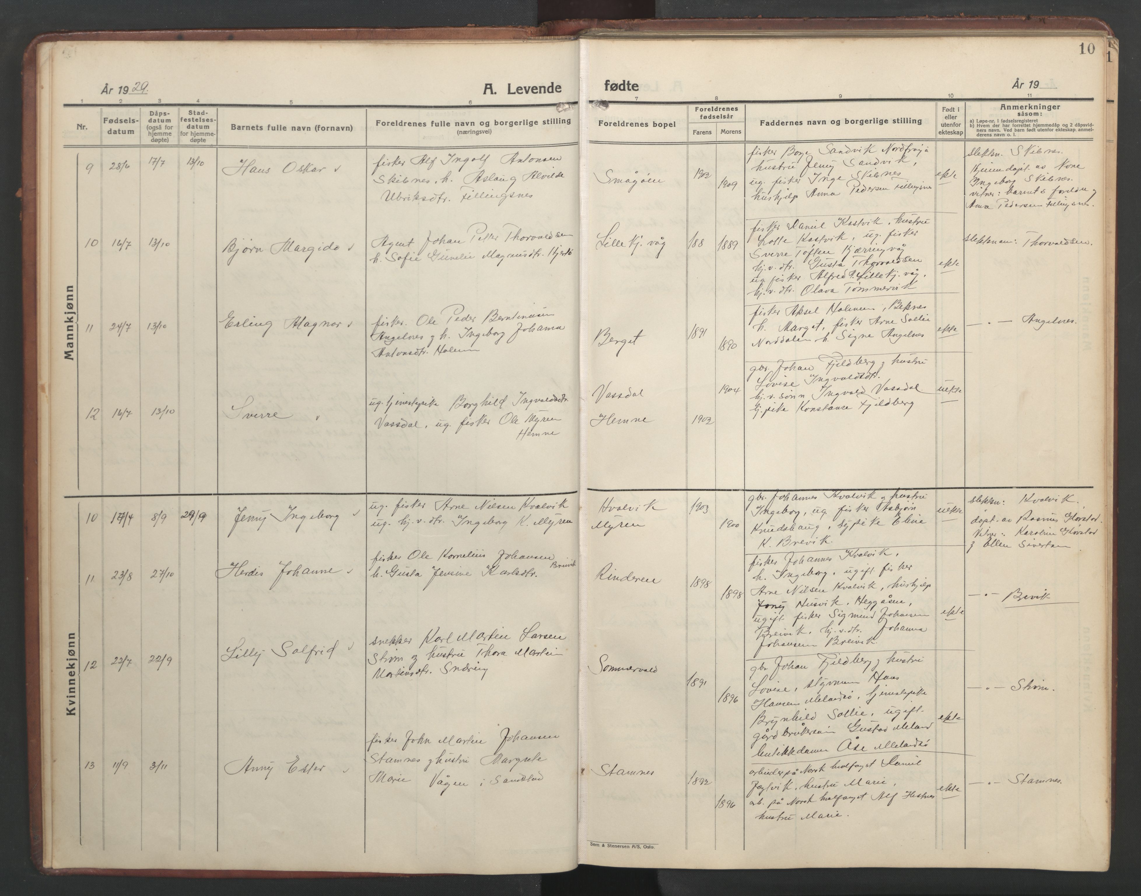 Ministerialprotokoller, klokkerbøker og fødselsregistre - Sør-Trøndelag, AV/SAT-A-1456/634/L0544: Klokkerbok nr. 634C06, 1927-1948, s. 10