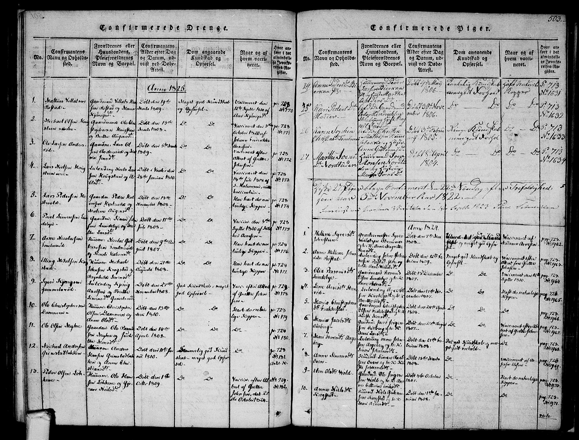 Råde prestekontor kirkebøker, AV/SAO-A-2009/F/Fa/L0004: Ministerialbok nr. 4, 1814-1830, s. 502-503