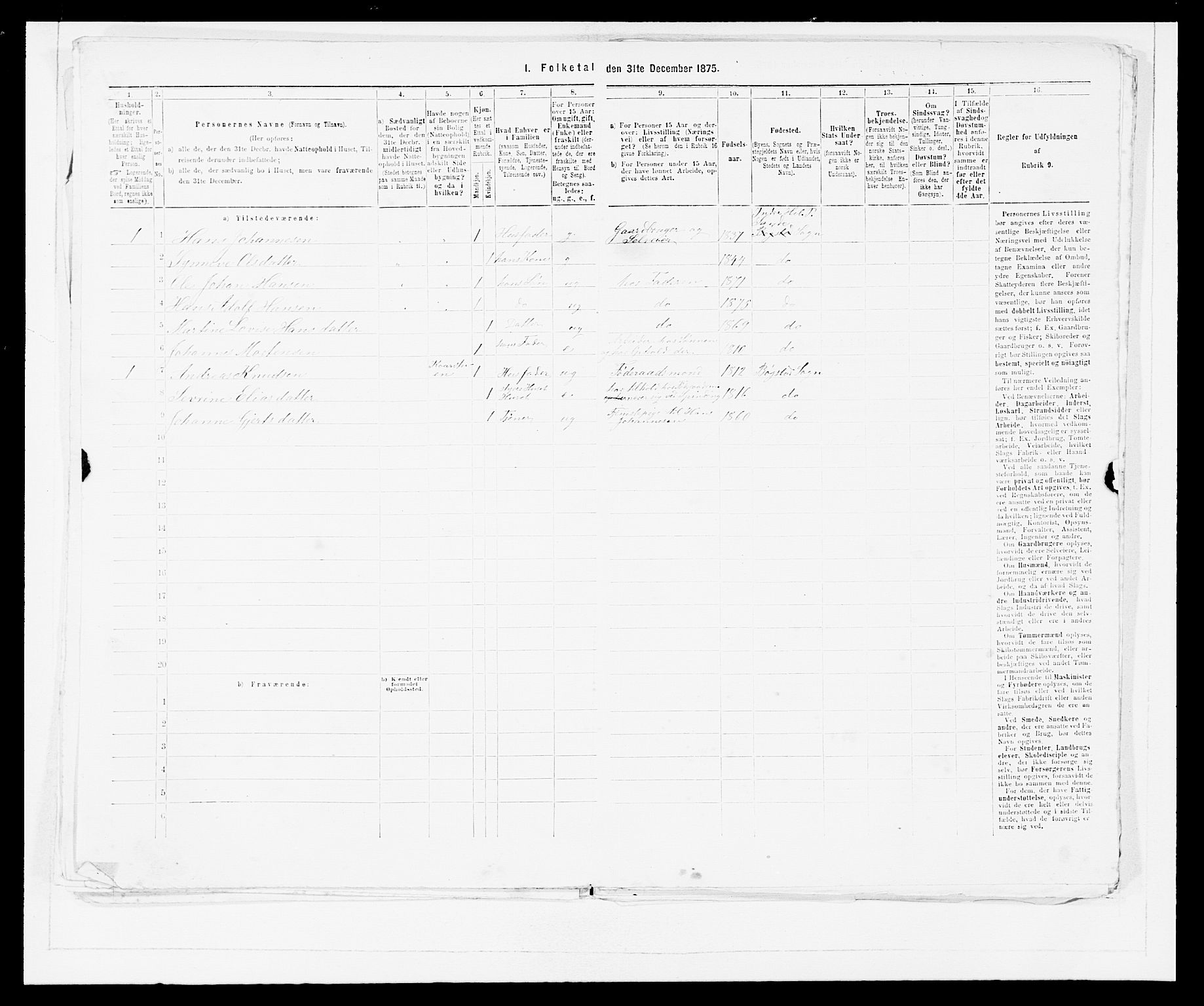 SAB, Folketelling 1875 for 1430P Indre Holmedal prestegjeld, 1875, s. 36