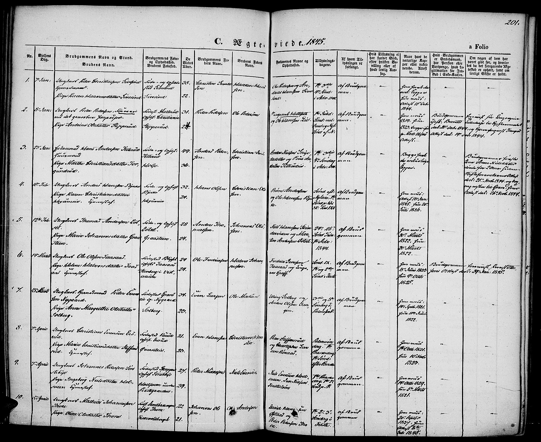 Vestre Toten prestekontor, SAH/PREST-108/H/Ha/Haa/L0004: Ministerialbok nr. 4, 1844-1849, s. 201