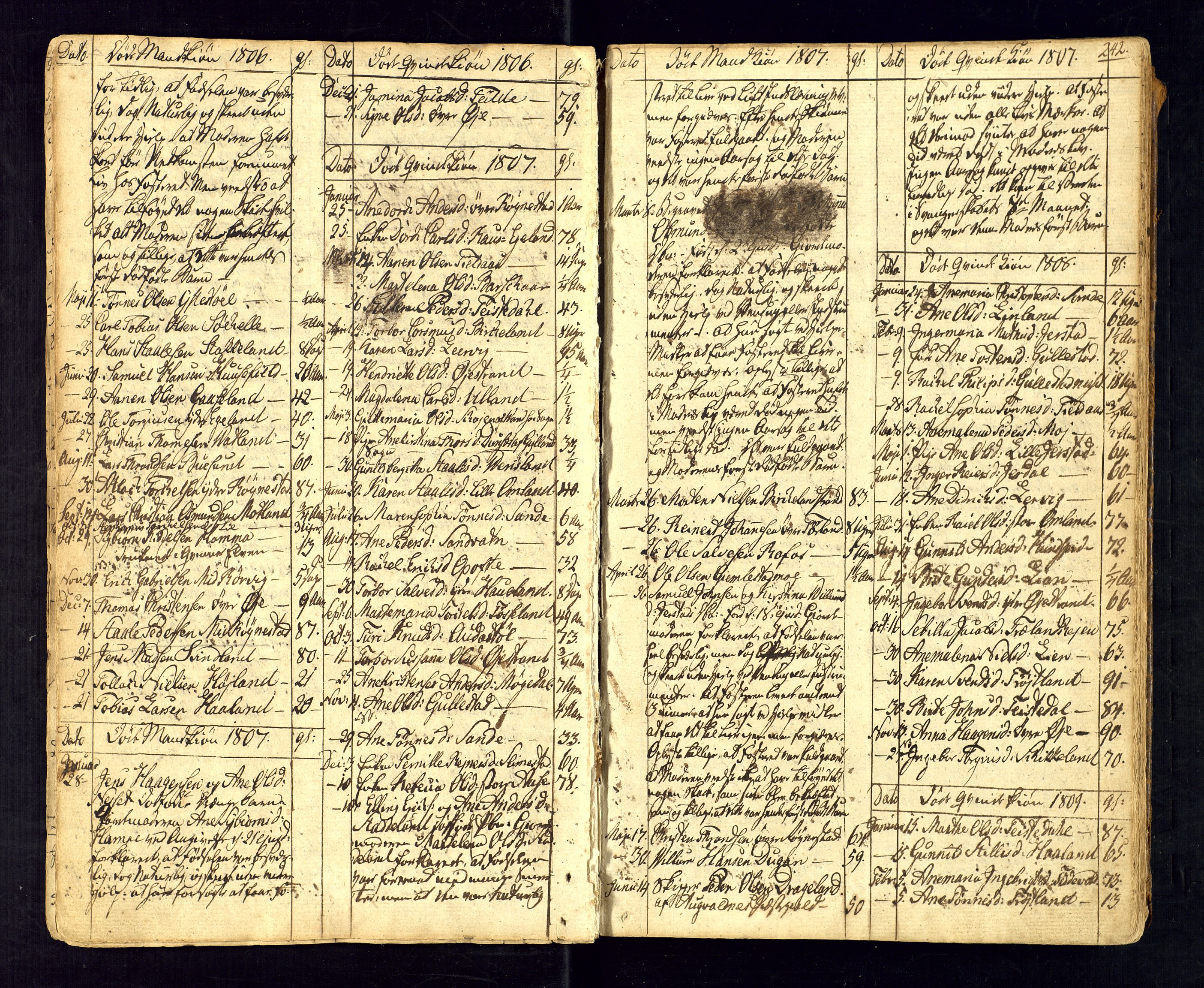 Kvinesdal sokneprestkontor, SAK/1111-0026/F/Fa/Fab/L0002: Ministerialbok nr. A 2, 1789-1815, s. 242