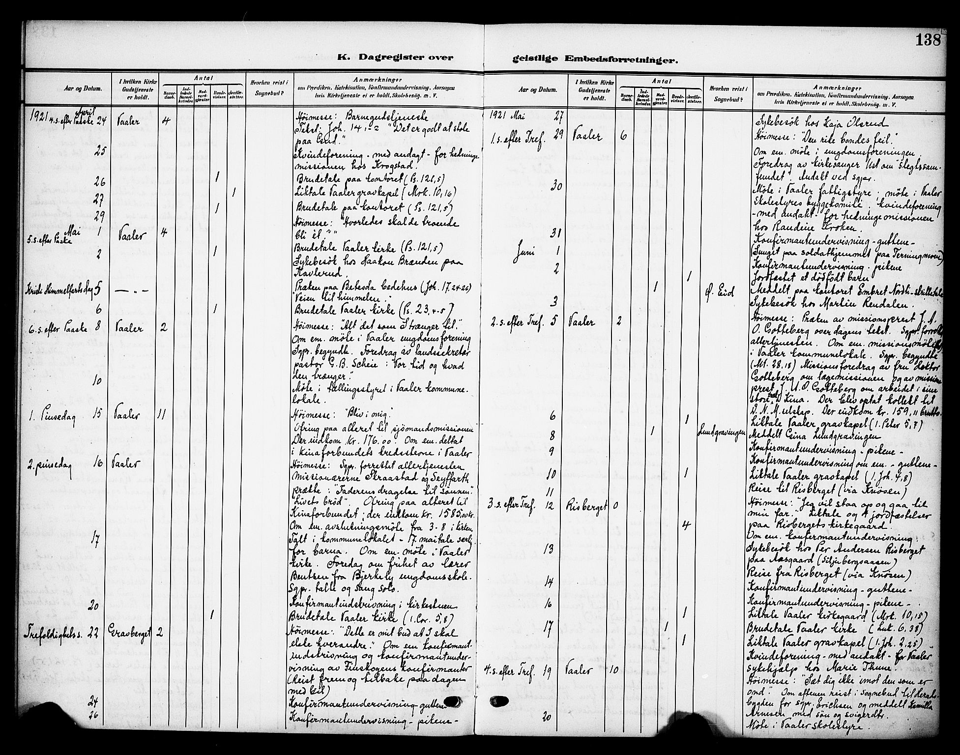 Våler prestekontor, Hedmark, SAH/PREST-040/H/Ha/Haa/L0007: Ministerialbok nr. 7, 1908-1919, s. 138