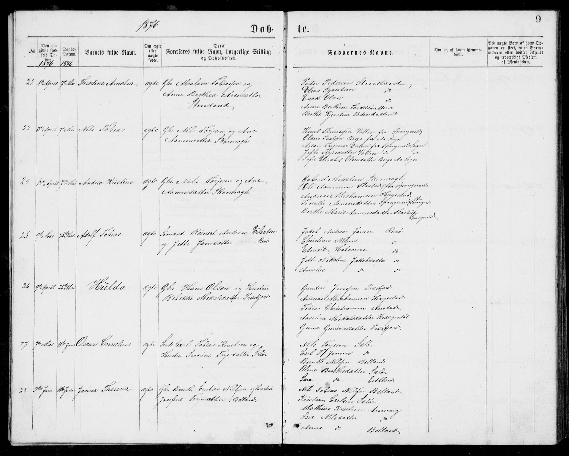 Lyngdal sokneprestkontor, AV/SAK-1111-0029/F/Fb/Fba/L0002: Klokkerbok nr. B 2, 1876-1886, s. 9