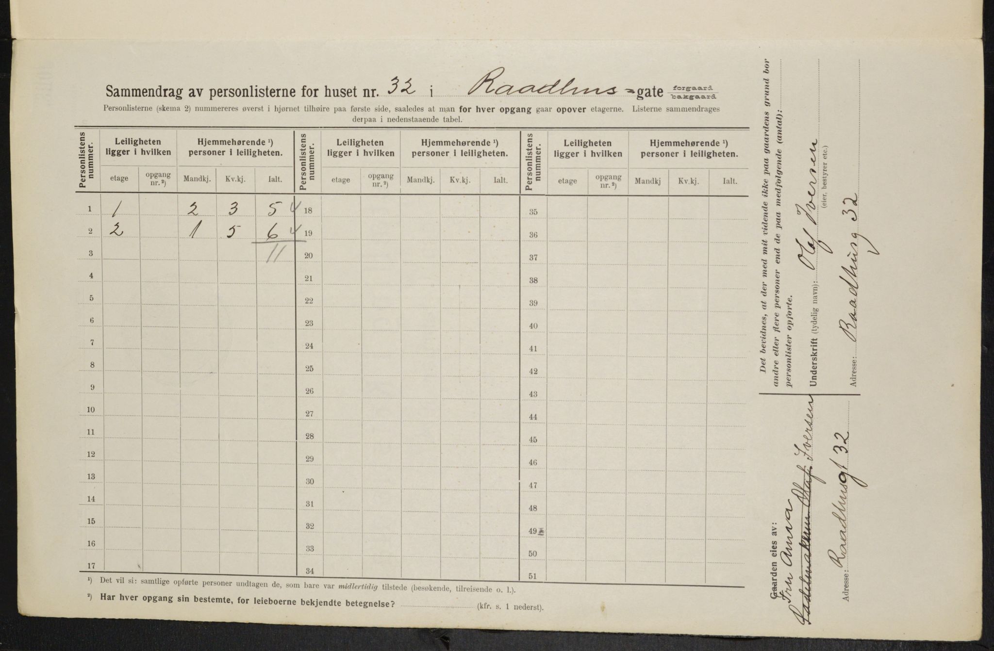 OBA, Kommunal folketelling 1.2.1914 for Kristiania, 1914, s. 86259