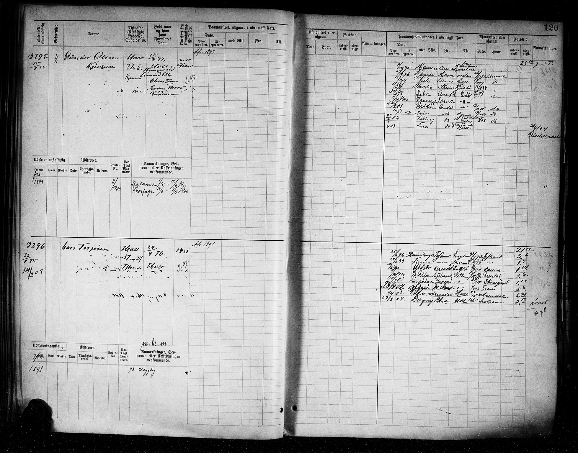 Tvedestrand mønstringskrets, AV/SAK-2031-0011/F/Fb/L0005: Hovedrulle A nr 3057-3817, R-6, 1890-1920, s. 122