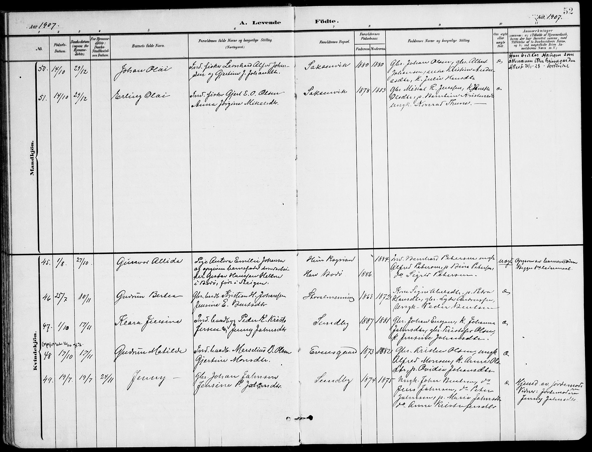 Ministerialprotokoller, klokkerbøker og fødselsregistre - Nordland, AV/SAT-A-1459/847/L0672: Ministerialbok nr. 847A12, 1902-1919, s. 52