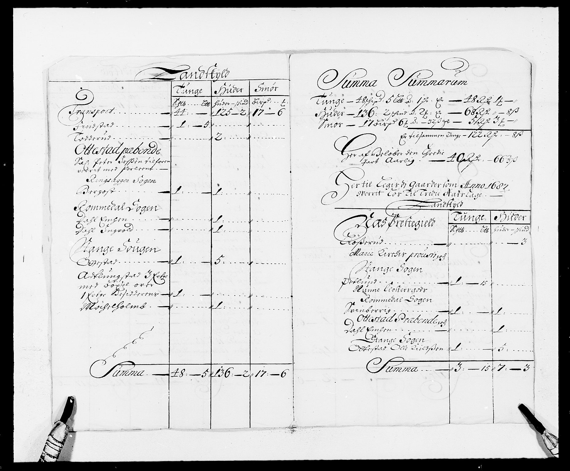 Rentekammeret inntil 1814, Reviderte regnskaper, Fogderegnskap, AV/RA-EA-4092/R16/L1028: Fogderegnskap Hedmark, 1687, s. 31