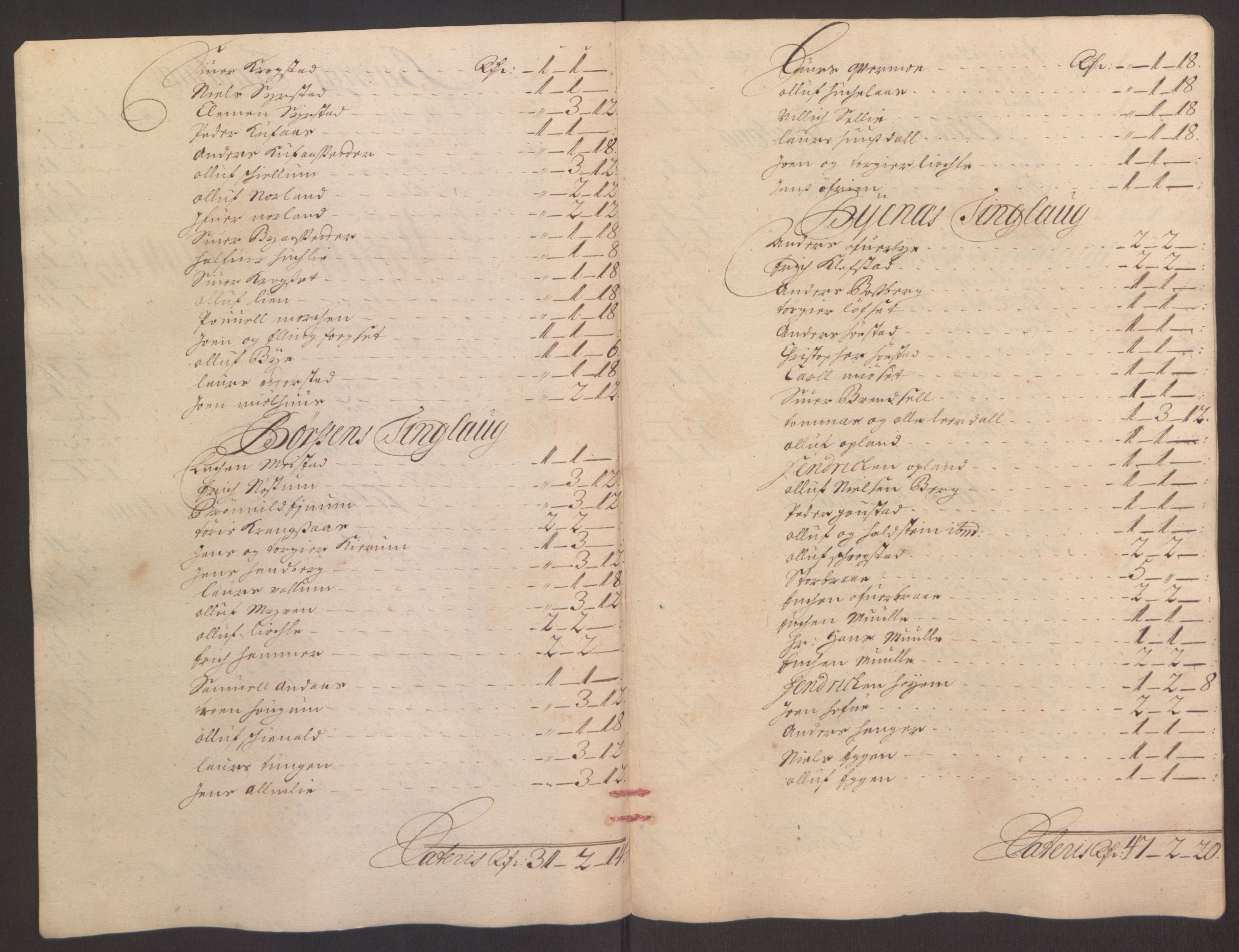 Rentekammeret inntil 1814, Reviderte regnskaper, Fogderegnskap, RA/EA-4092/R61/L4103: Fogderegnskap Strinda og Selbu, 1691-1692, s. 368