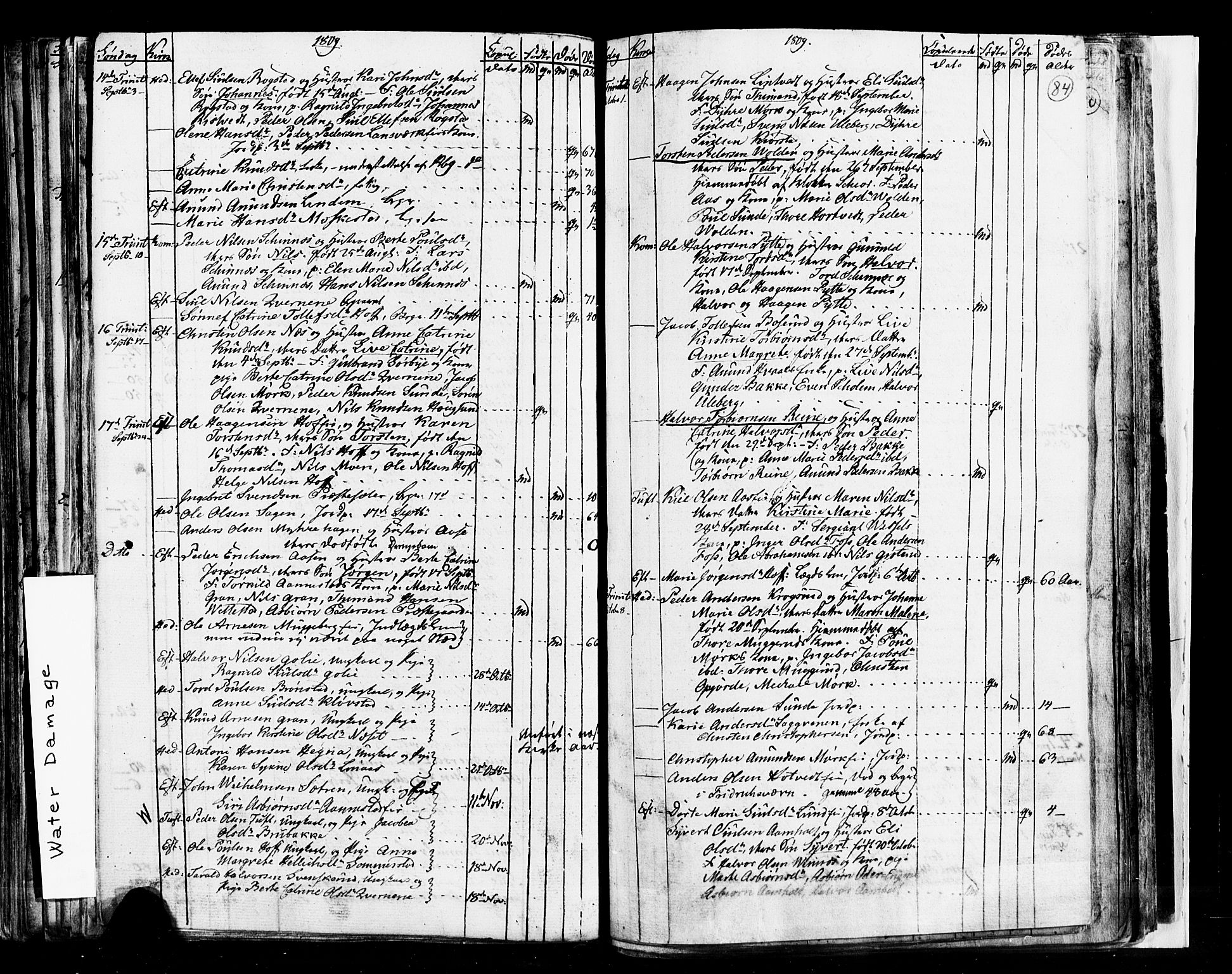 Sandsvær kirkebøker, SAKO/A-244/G/Ga/L0002: Klokkerbok nr. I 2, 1796-1817, s. 84