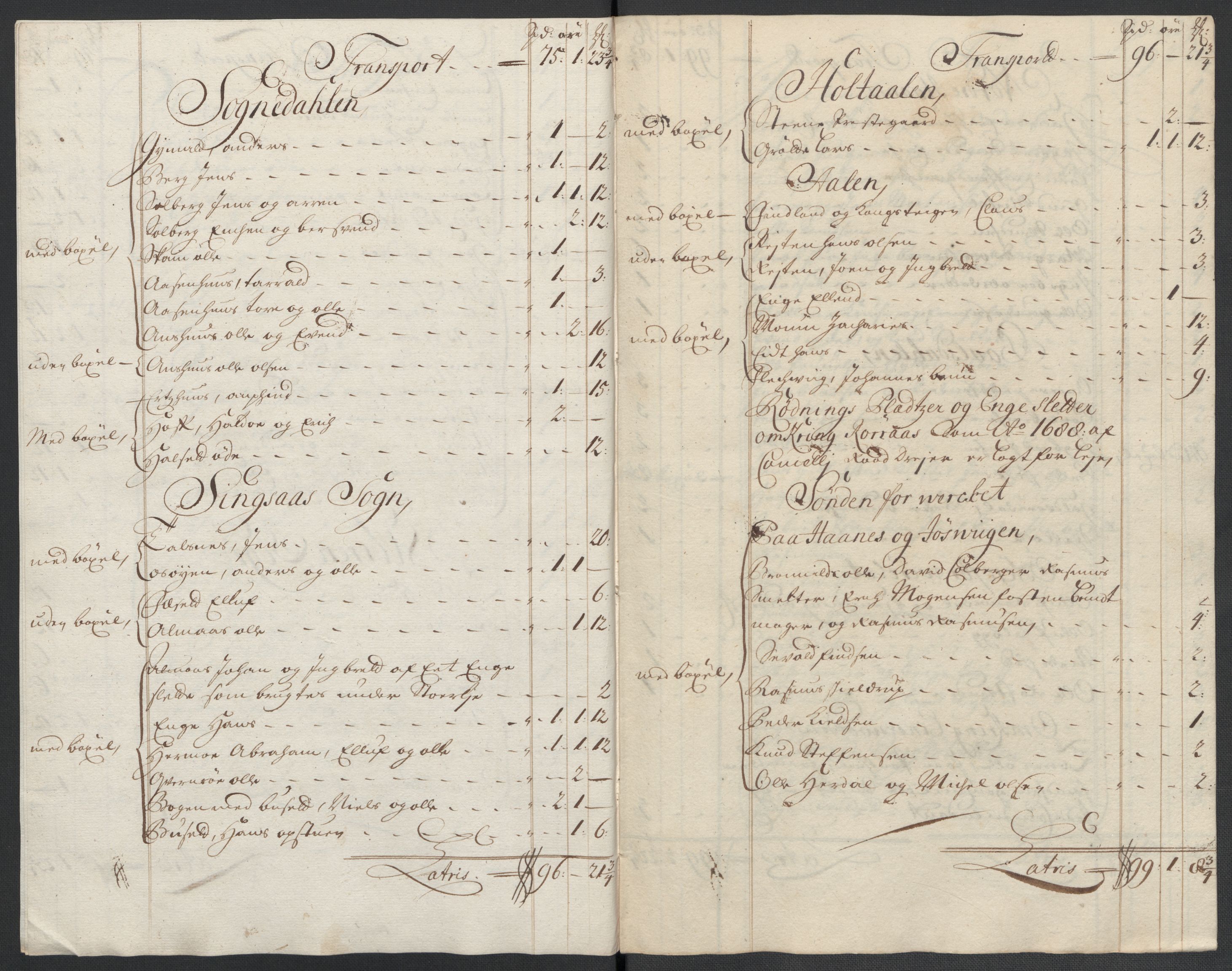 Rentekammeret inntil 1814, Reviderte regnskaper, Fogderegnskap, RA/EA-4092/R60/L3960: Fogderegnskap Orkdal og Gauldal, 1710, s. 288