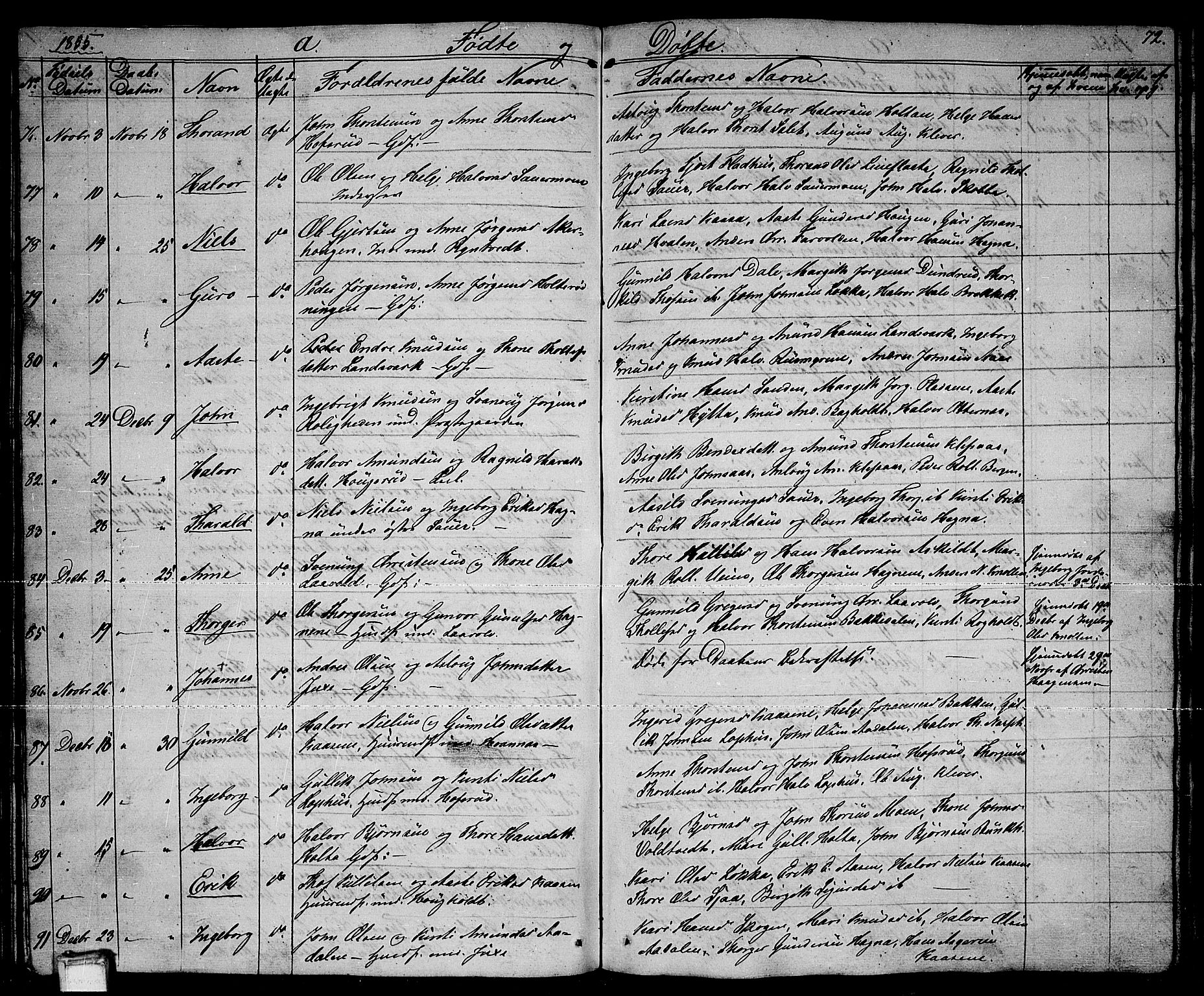 Sauherad kirkebøker, AV/SAKO-A-298/G/Ga/L0002: Klokkerbok nr. I 2, 1842-1866, s. 72