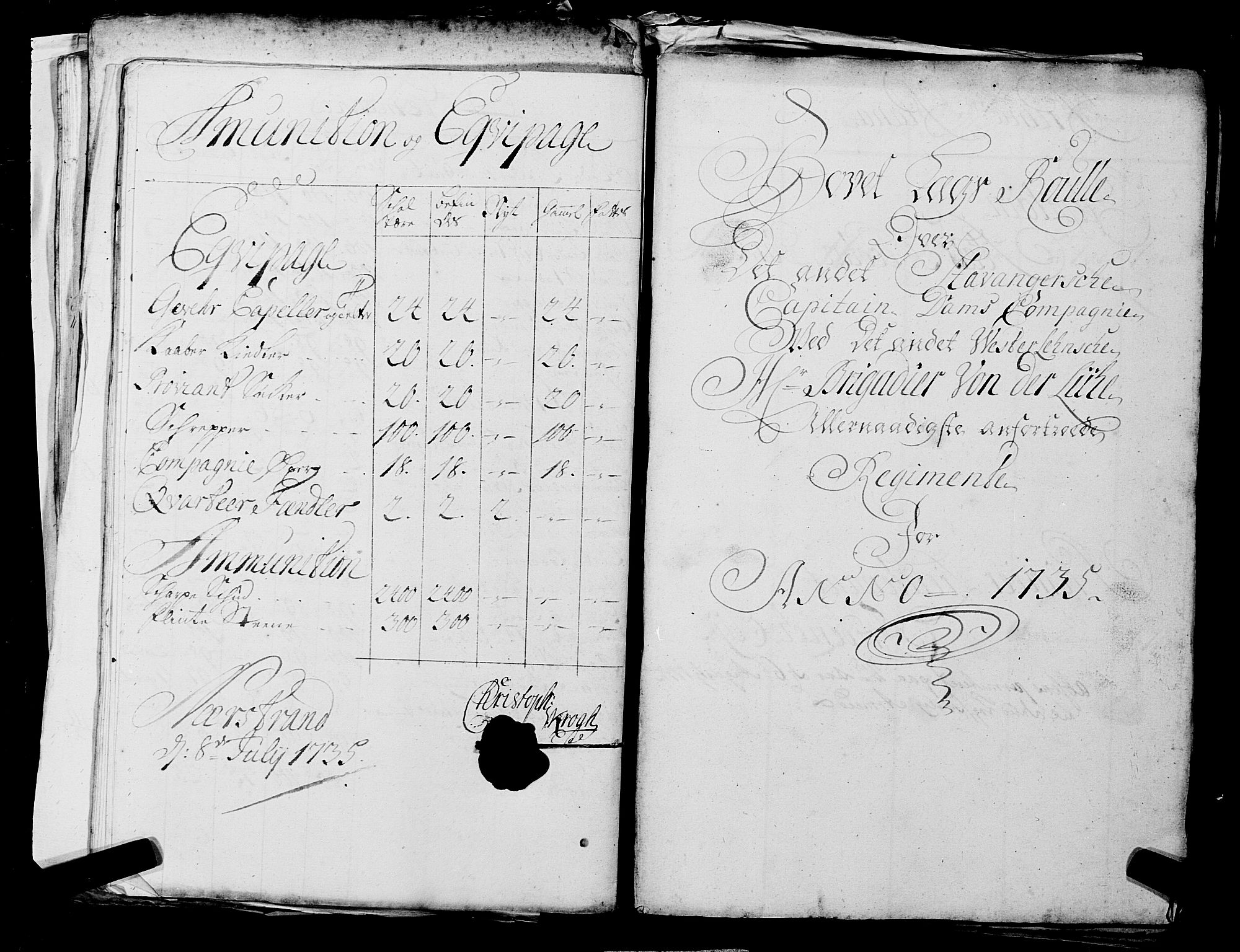 Fylkesmannen i Rogaland, SAST/A-101928/99/3/325/325CA, 1655-1832, s. 3089