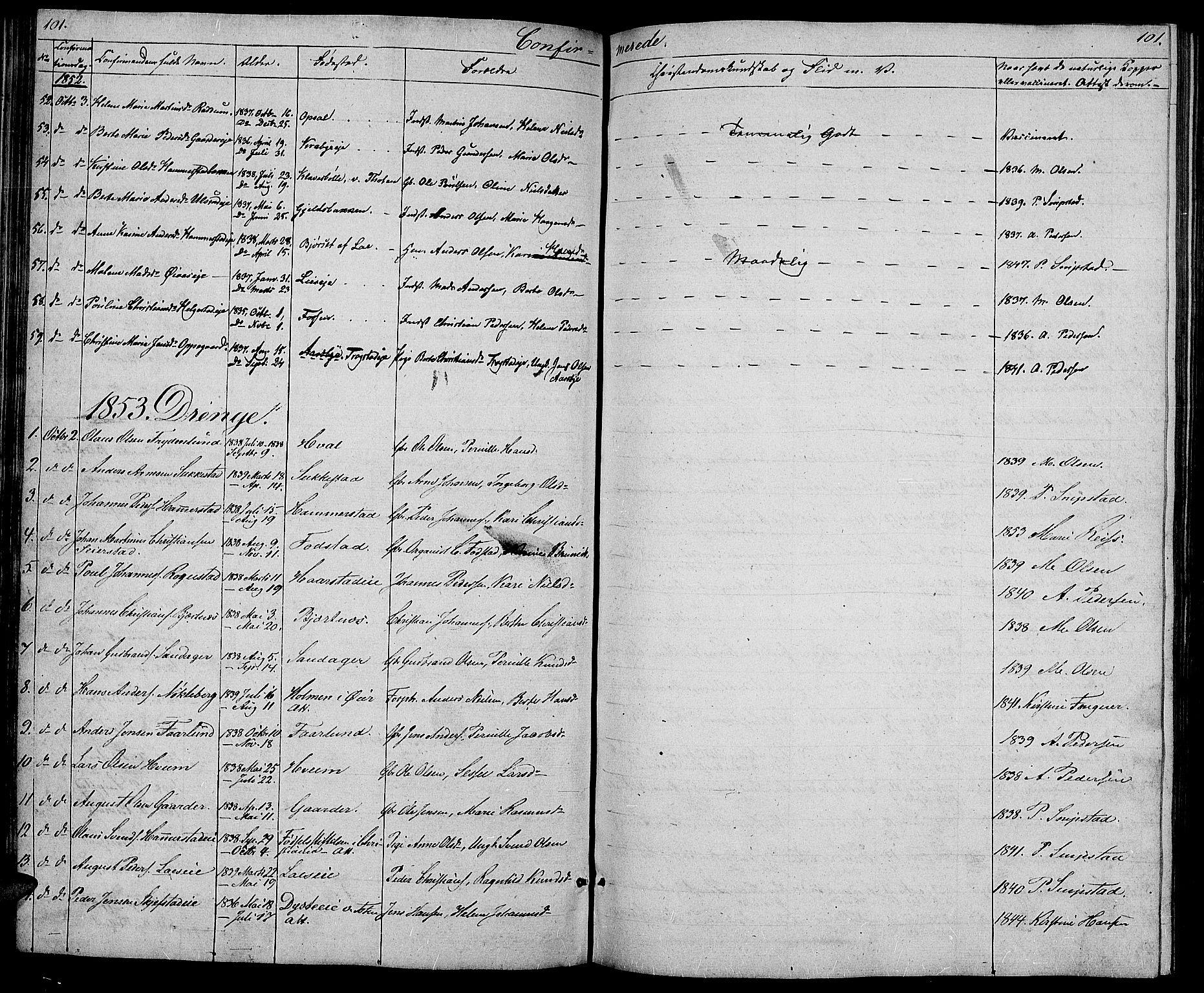 Østre Toten prestekontor, AV/SAH-PREST-104/H/Ha/Hab/L0003: Klokkerbok nr. 3, 1848-1857, s. 101