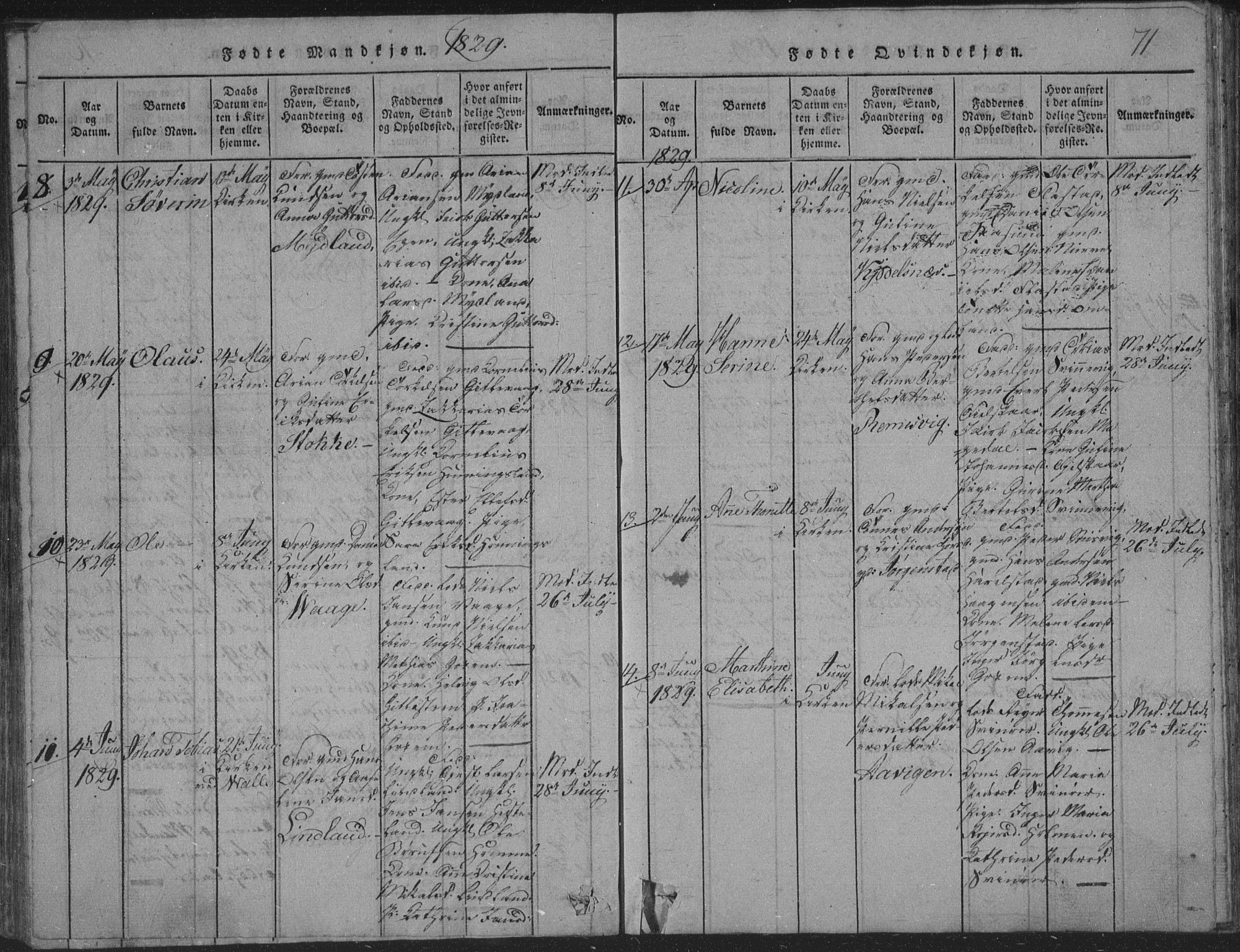 Sør-Audnedal sokneprestkontor, AV/SAK-1111-0039/F/Fb/Fba/L0001: Klokkerbok nr. B 1, 1815-1850, s. 71