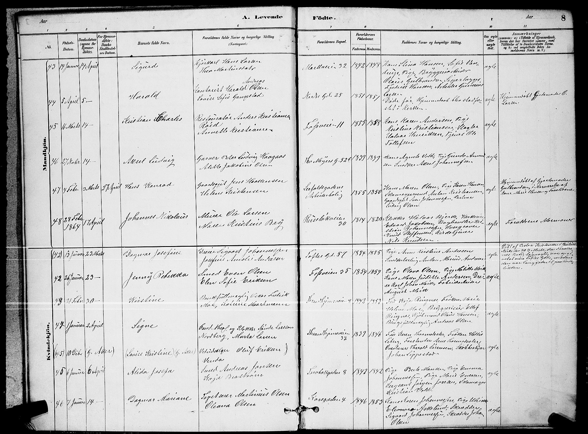 Paulus prestekontor Kirkebøker, AV/SAO-A-10871/G/Ga/L0002: Klokkerbok nr. 2, 1879-1887, s. 8