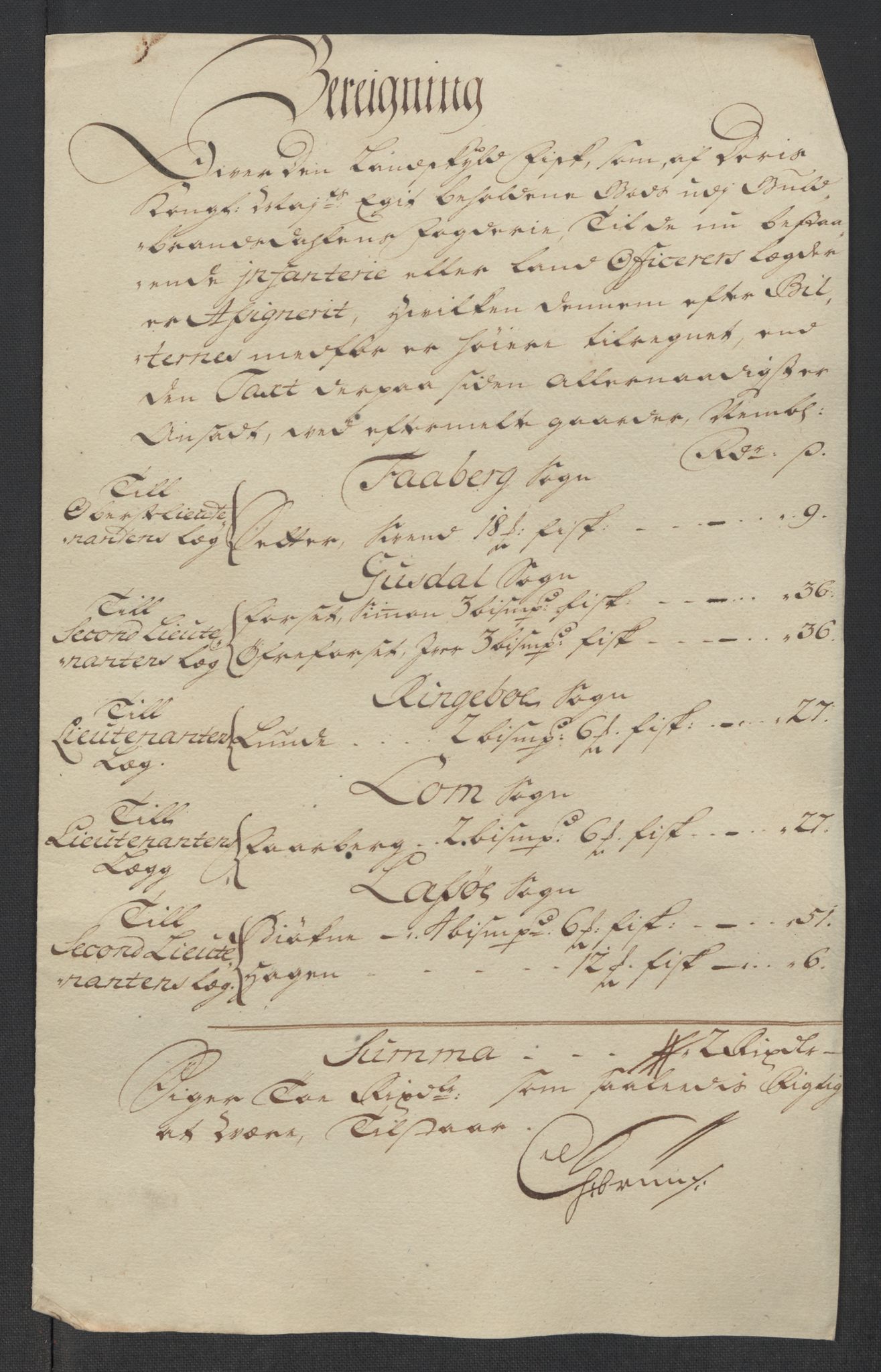 Rentekammeret inntil 1814, Reviderte regnskaper, Fogderegnskap, RA/EA-4092/R17/L1187: Fogderegnskap Gudbrandsdal, 1717, s. 97