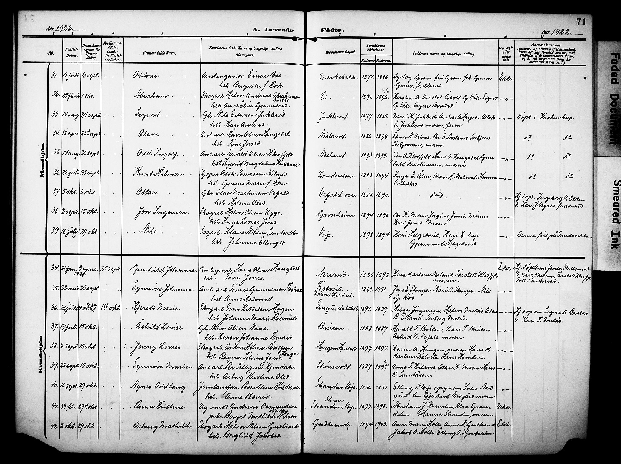 Drangedal kirkebøker, AV/SAKO-A-258/G/Ga/L0004: Klokkerbok nr. I 4, 1901-1933, s. 71