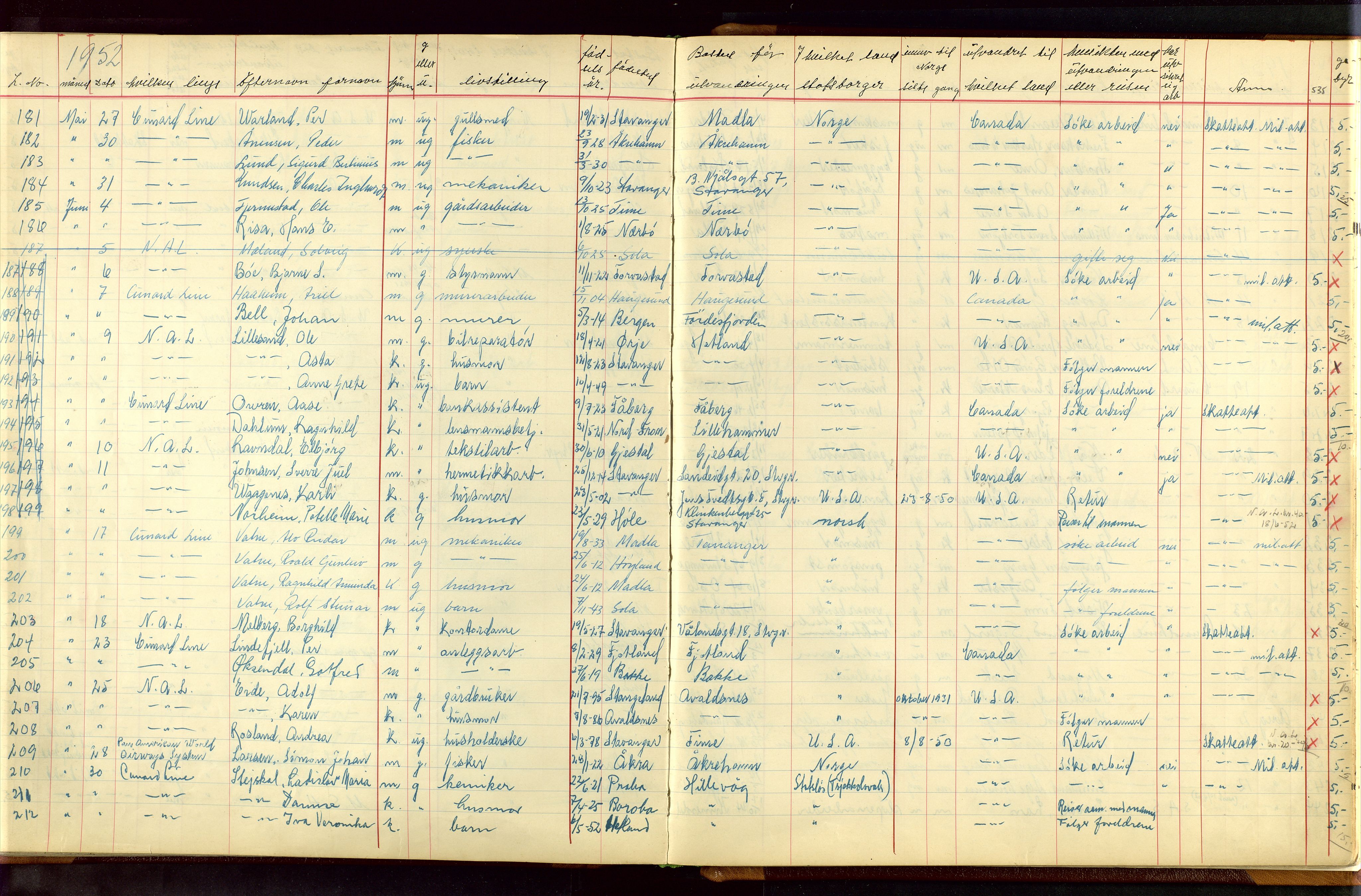 Stavanger politikammer, AV/SAST-A-100361/001/H/Hc/Hcc/L0001: Emigrantprotokoll, 1929-1955, s. 534-535