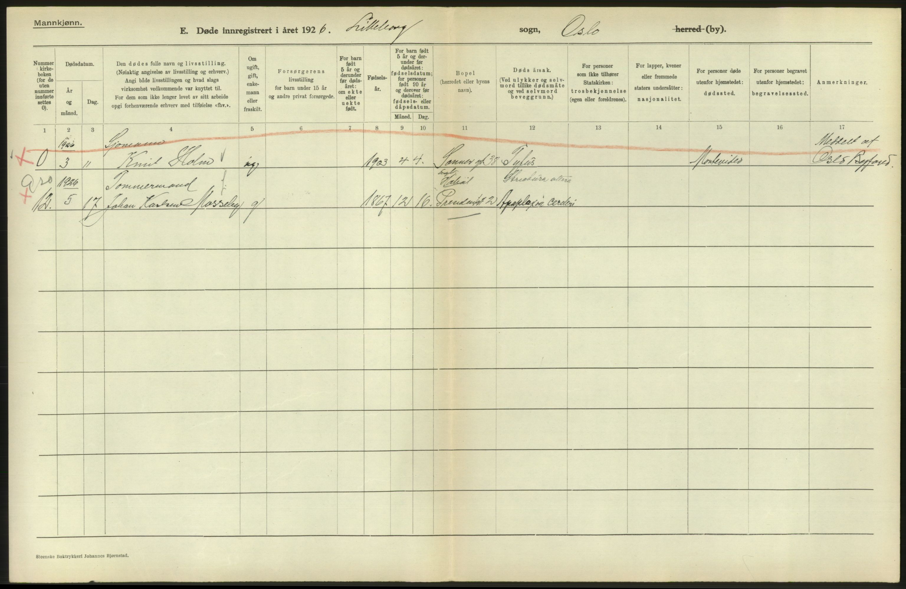 Statistisk sentralbyrå, Sosiodemografiske emner, Befolkning, AV/RA-S-2228/D/Df/Dfc/Dfcf/L0009: Oslo: Døde menn, 1926, s. 572