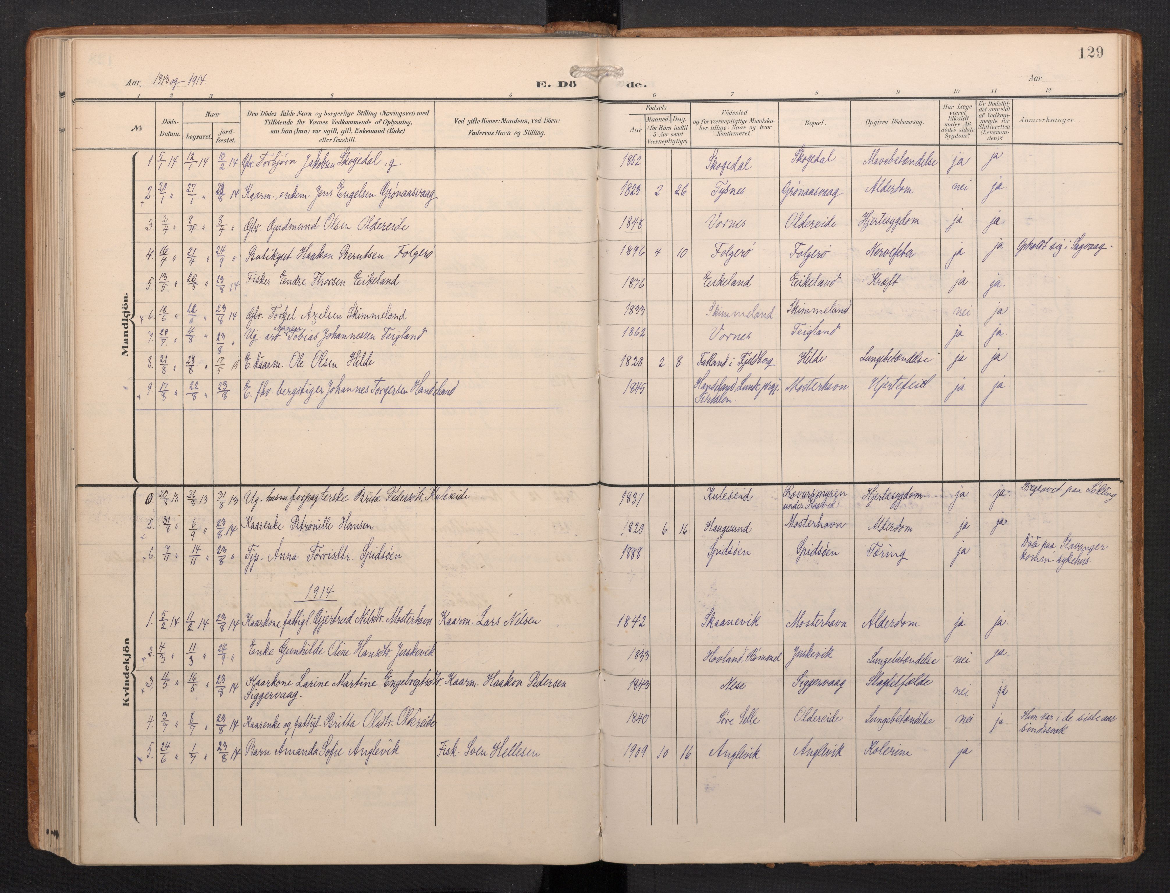 Finnås sokneprestembete, SAB/A-99925/H/Ha/Haa/Haab/L0003: Ministerialbok nr. B 3, 1907-1923, s. 129