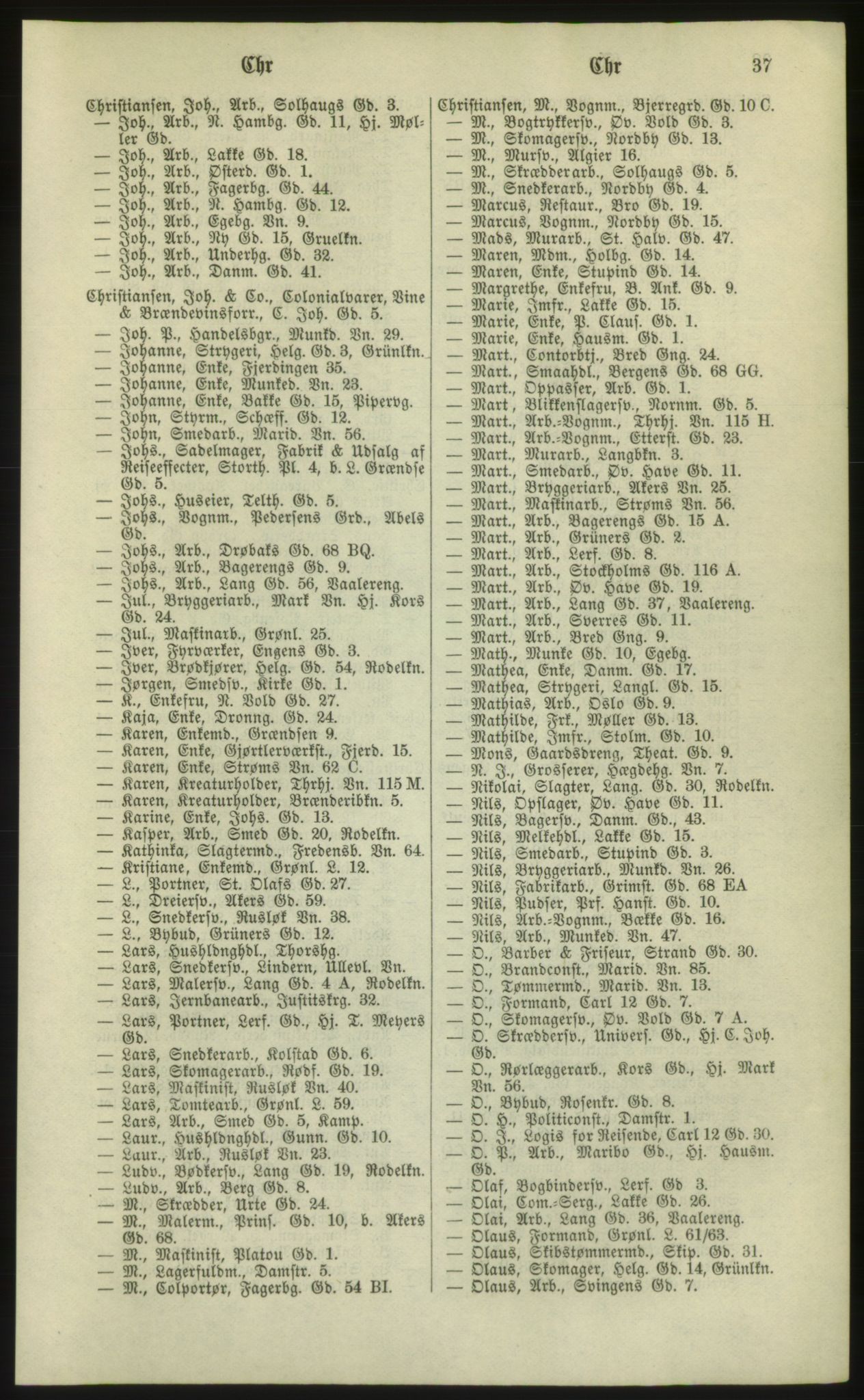 Kristiania/Oslo adressebok, PUBL/-, 1881, s. 37