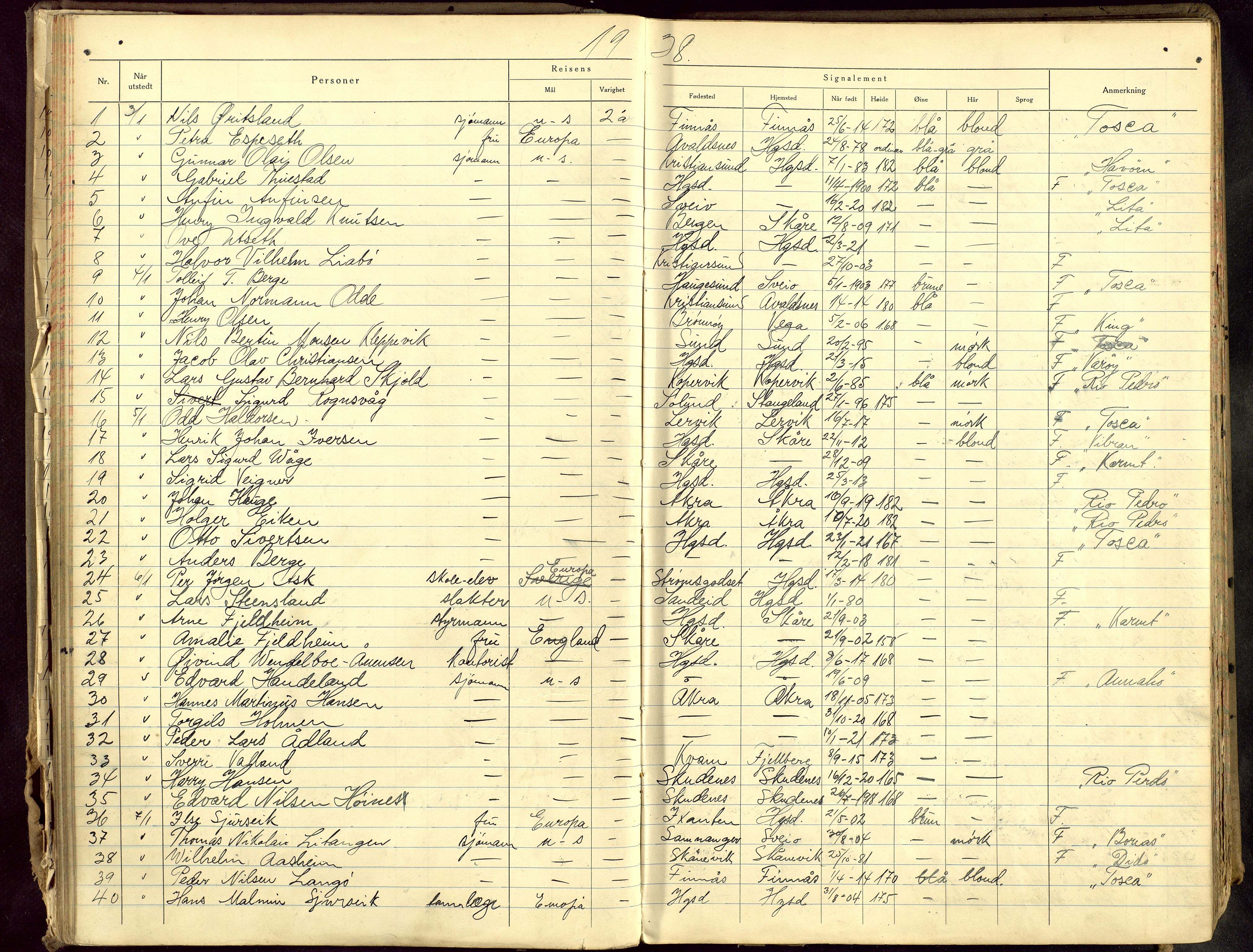 Haugesund politikammer, AV/SAST-A-100440/K/L0006: Passprotokoll for utstedte pass og reisekort, 1937-1940, s. 58