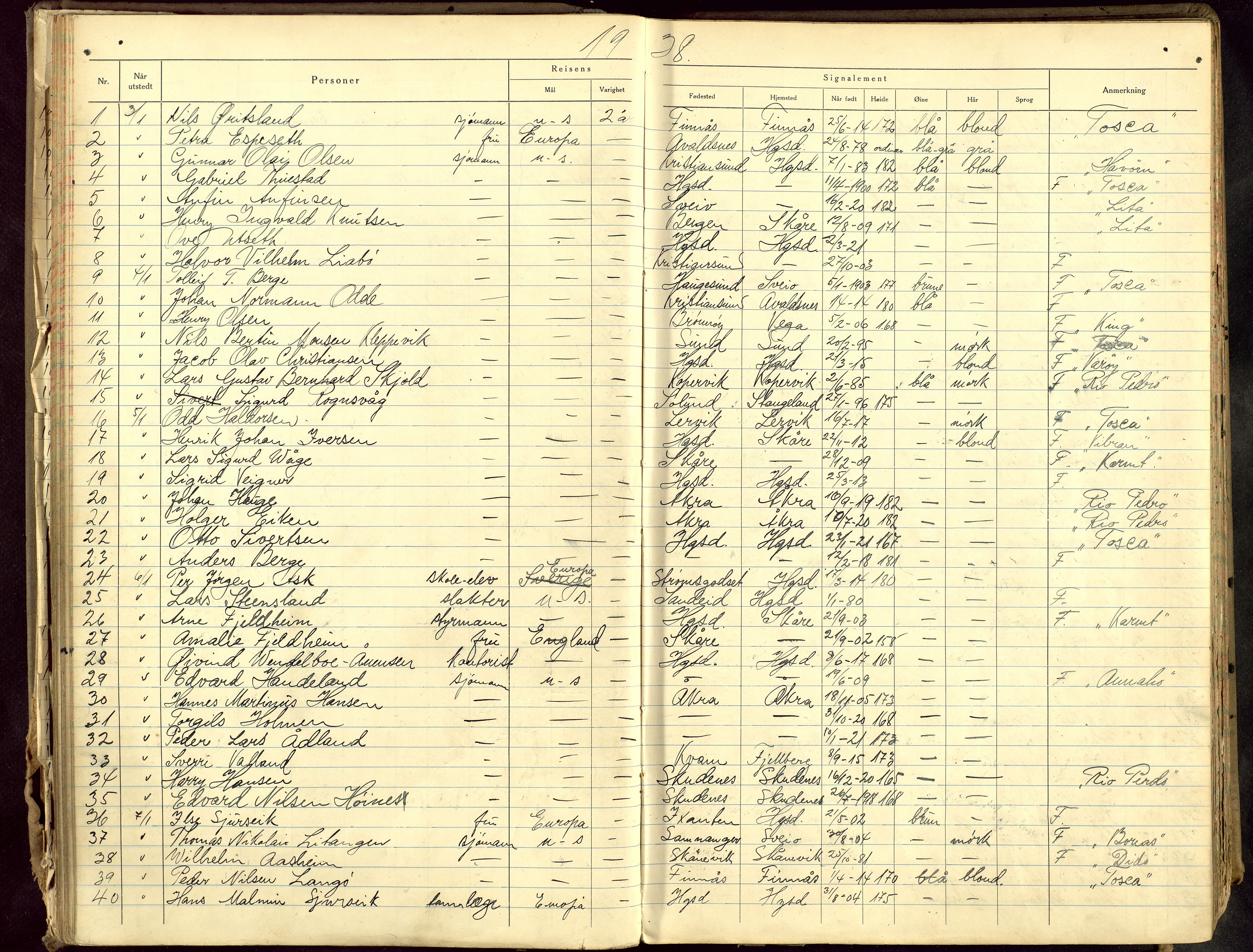 Haugesund politikammer, SAST/A-100440/K/L0006: Passprotokoll 2/1-37-4/3-40, 1937-1940, s. 58